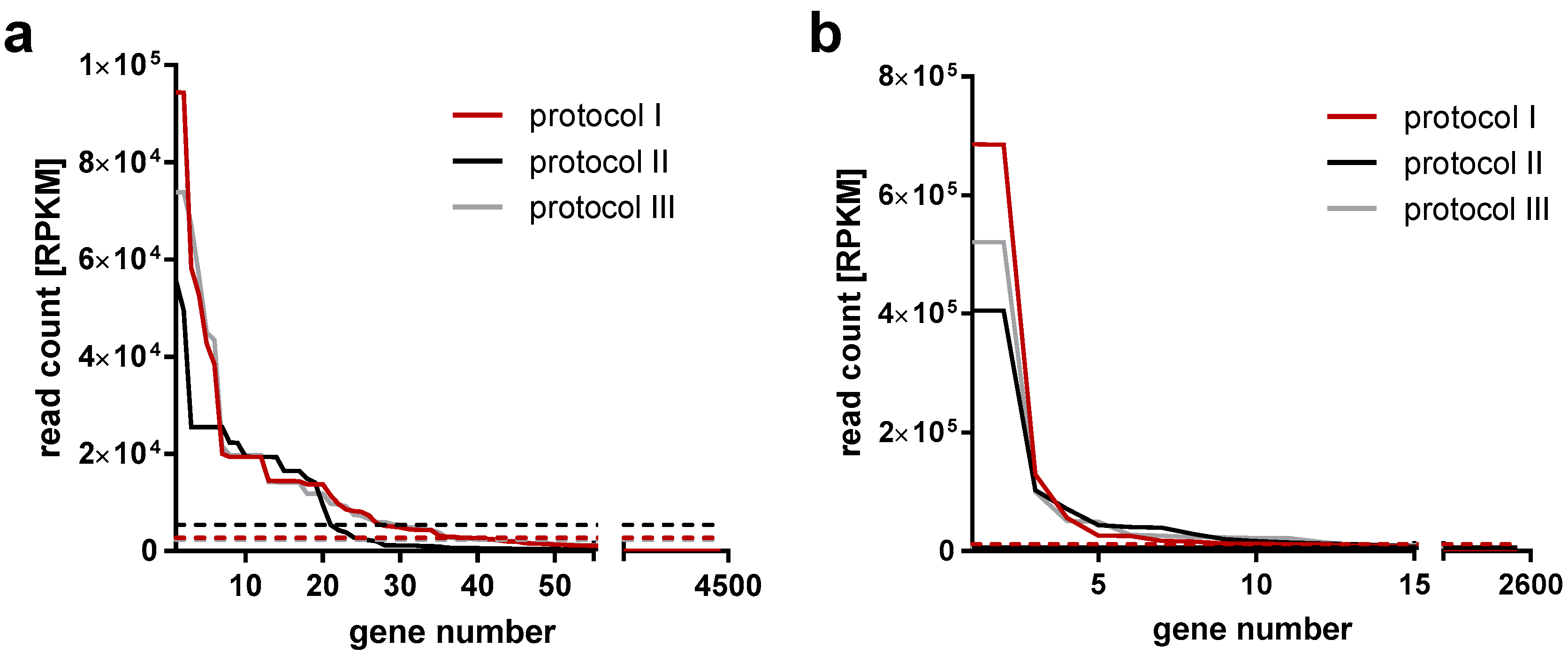 Viruses 09 00296 g001