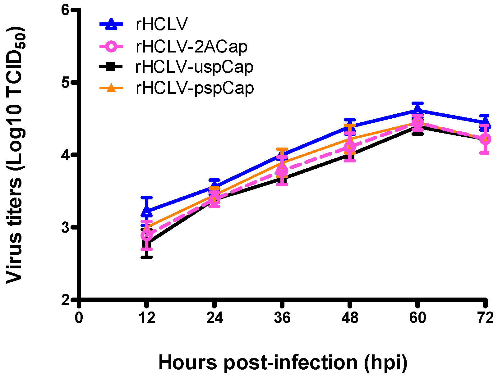 Viruses 09 00298 g004