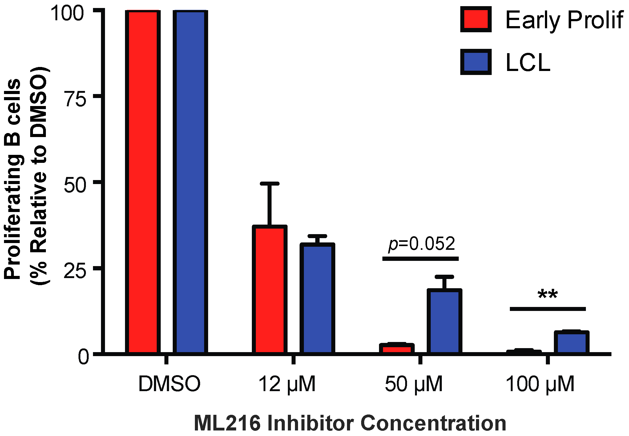 Viruses 09 00366 g004