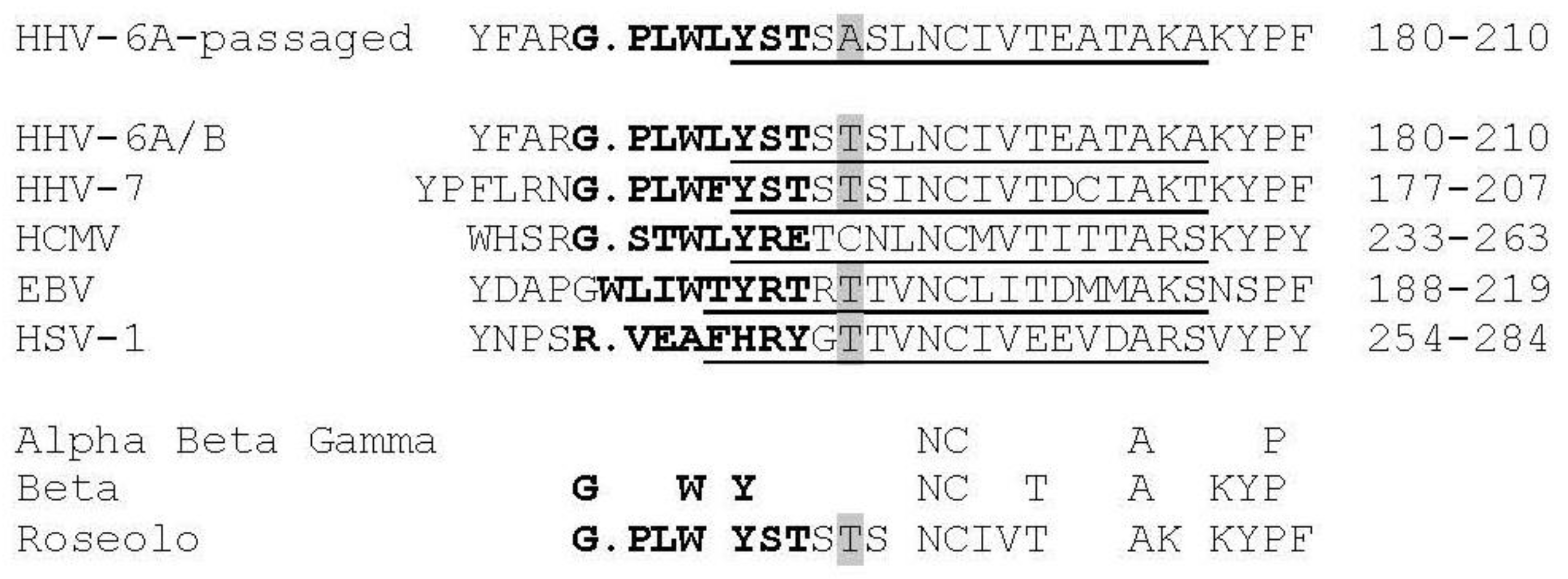 Viruses 10 00016 g002 550
