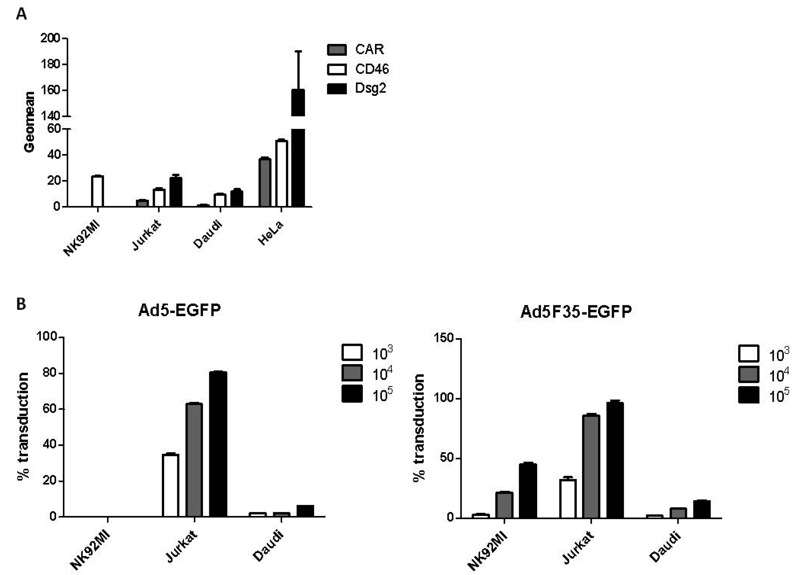 Viruses 10 00020 g001 Viruses 10 00020 g001