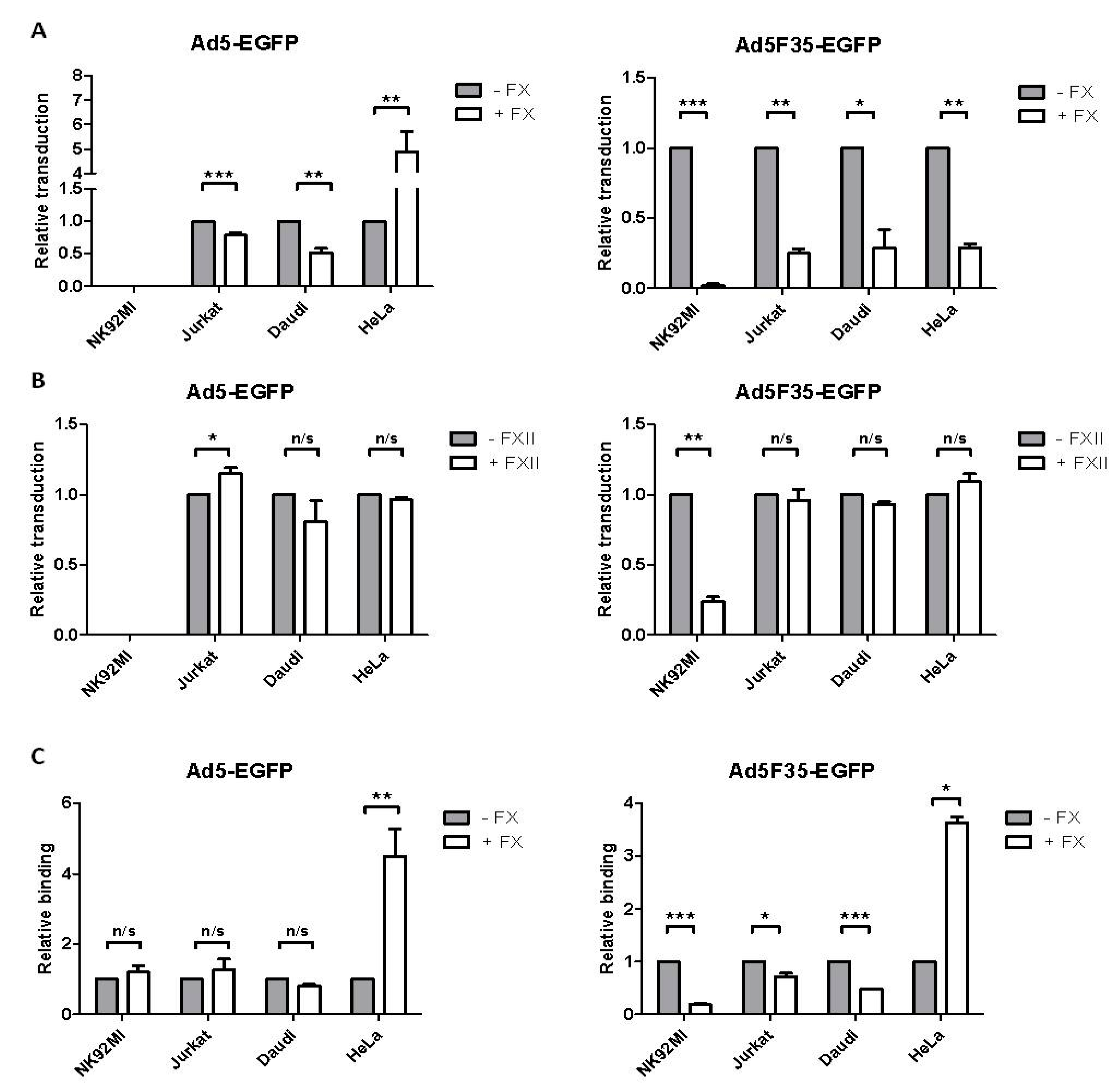 Viruses 10 00020 g002 Viruses 10 00020 g002