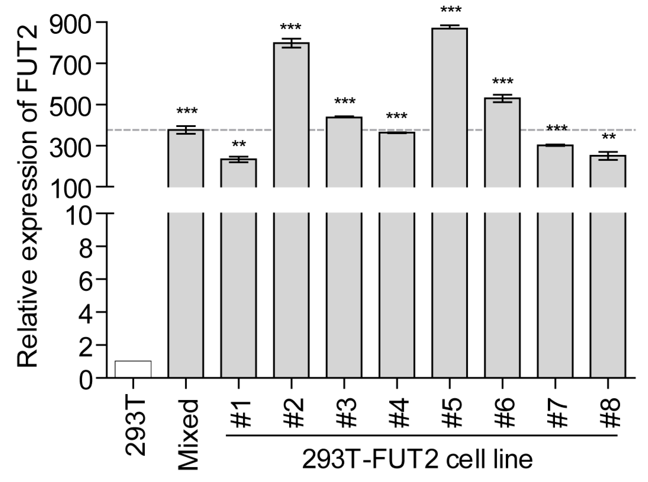 Viruses 10 00027 g001