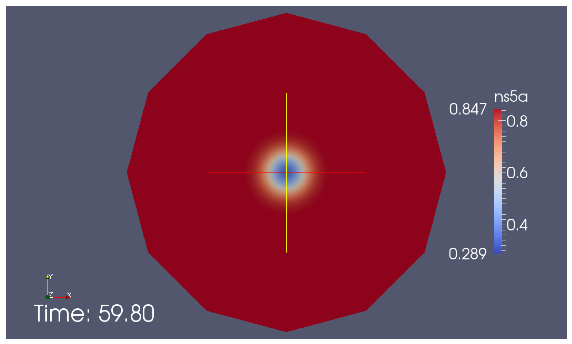 Viruses 10 00028 g008