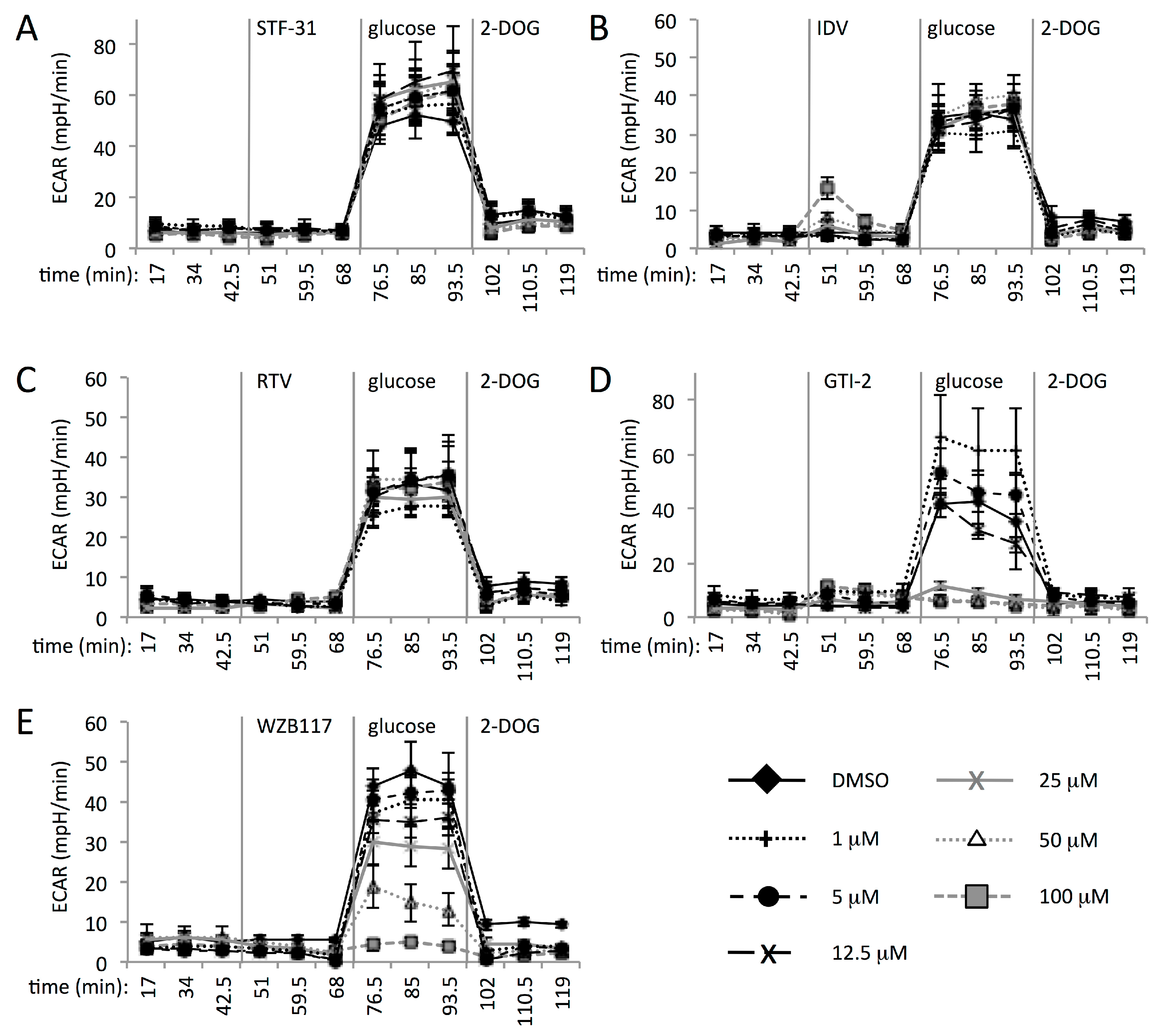 Viruses 10 00114 g002 Viruses 10 00114 g002