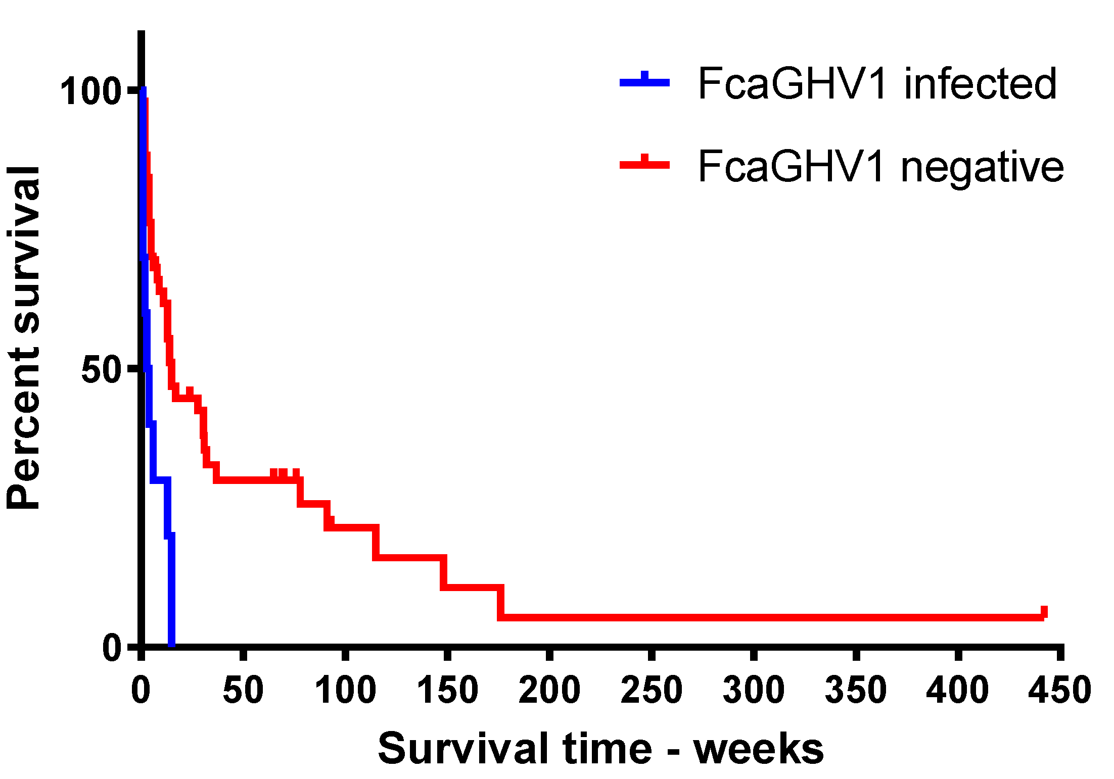 Viruses 10 00128 g005 Viruses 10 00128 g005