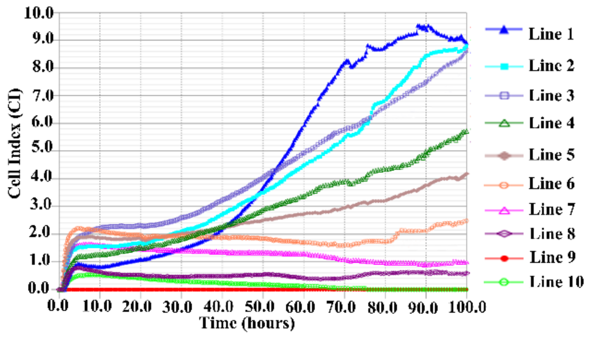 Viruses 10 00145 g005 Viruses 10 00145 g005