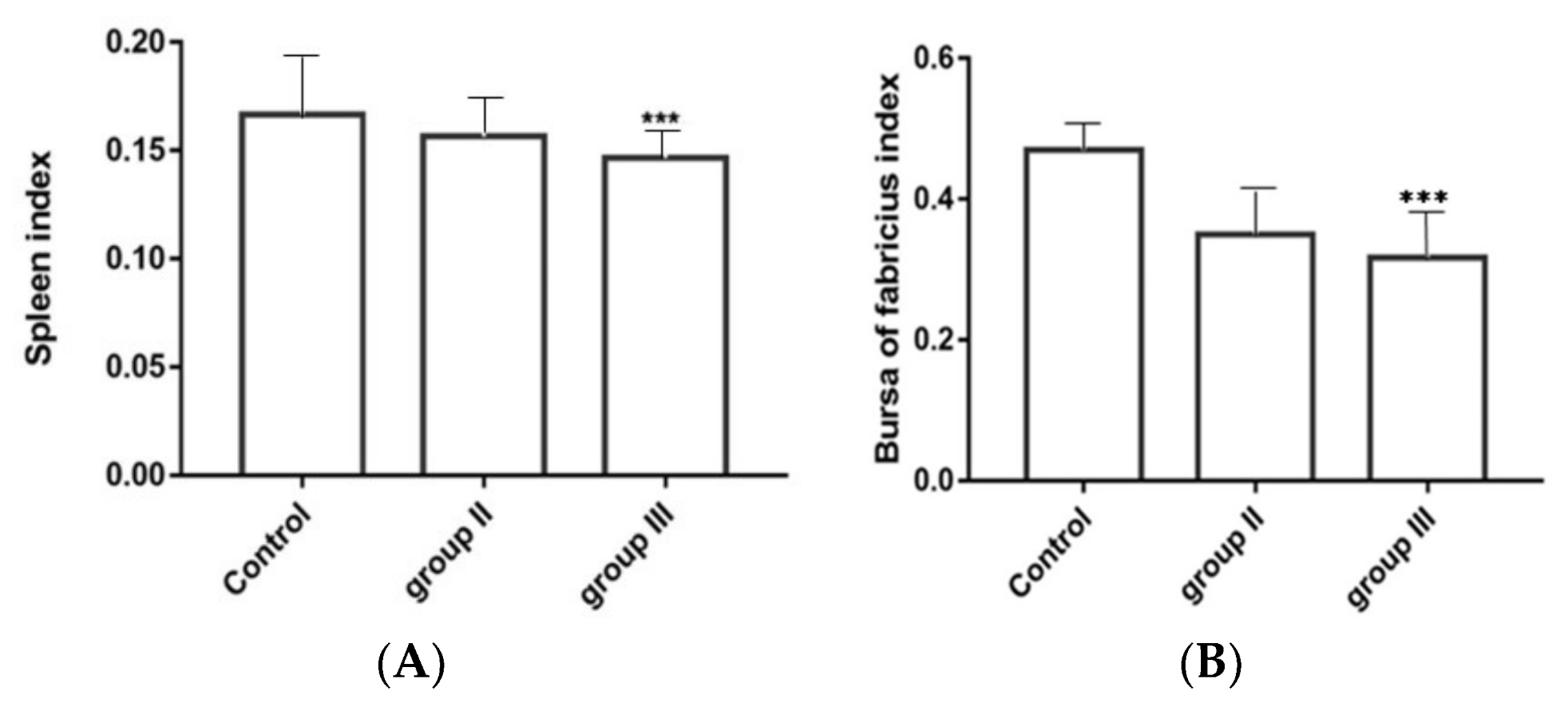 Viruses 10 00194 g008 Viruses 10 00194 g008