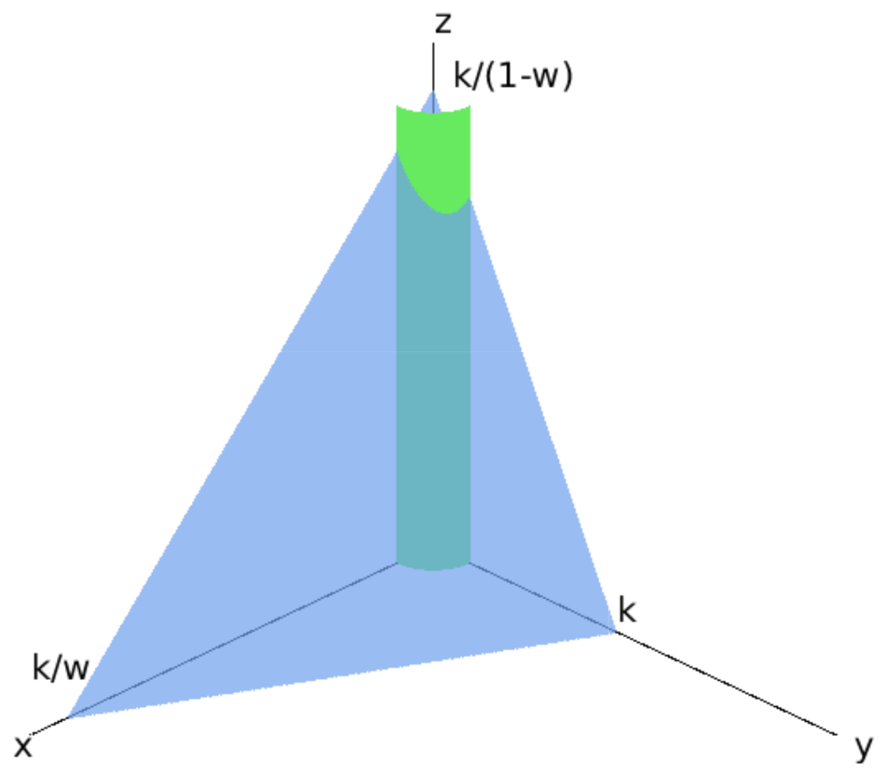 Viruses 10 00195 g003