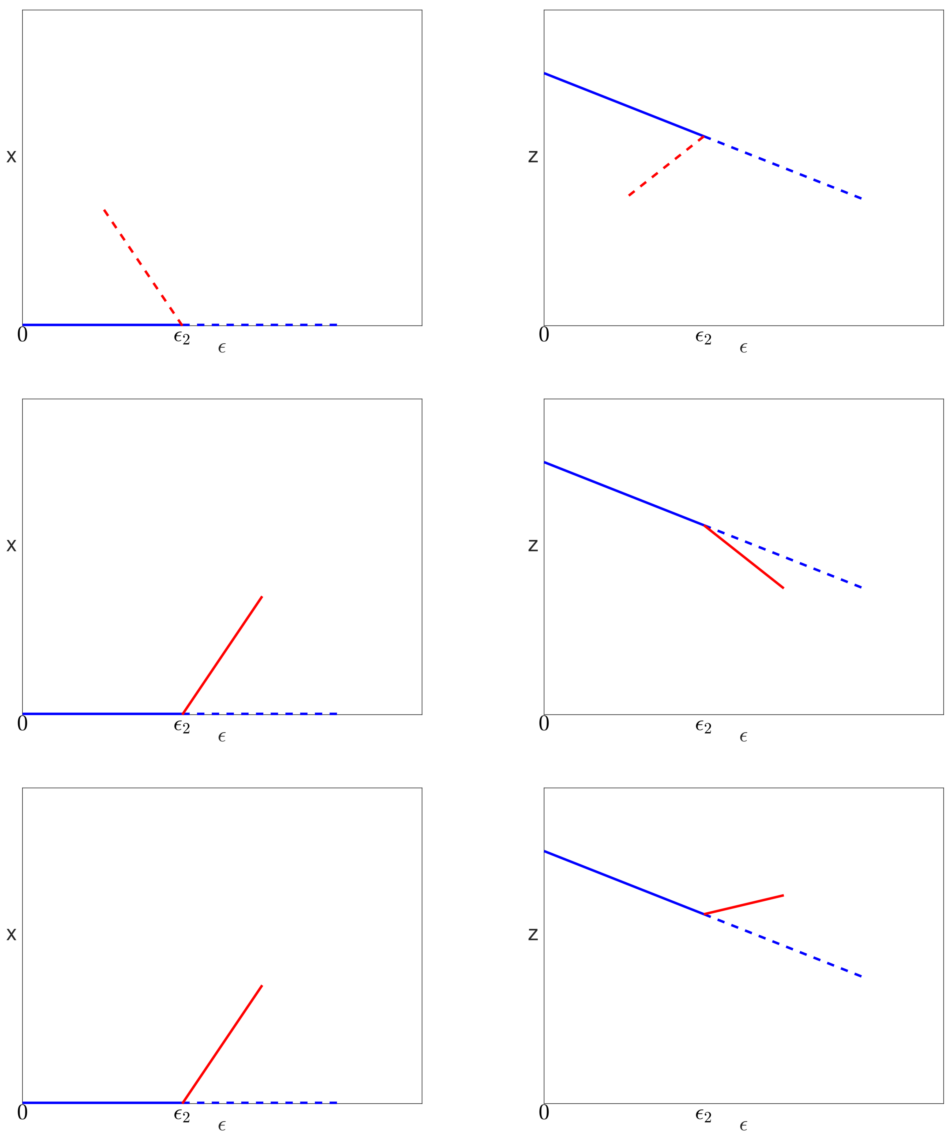 Viruses 10 00195 g004
