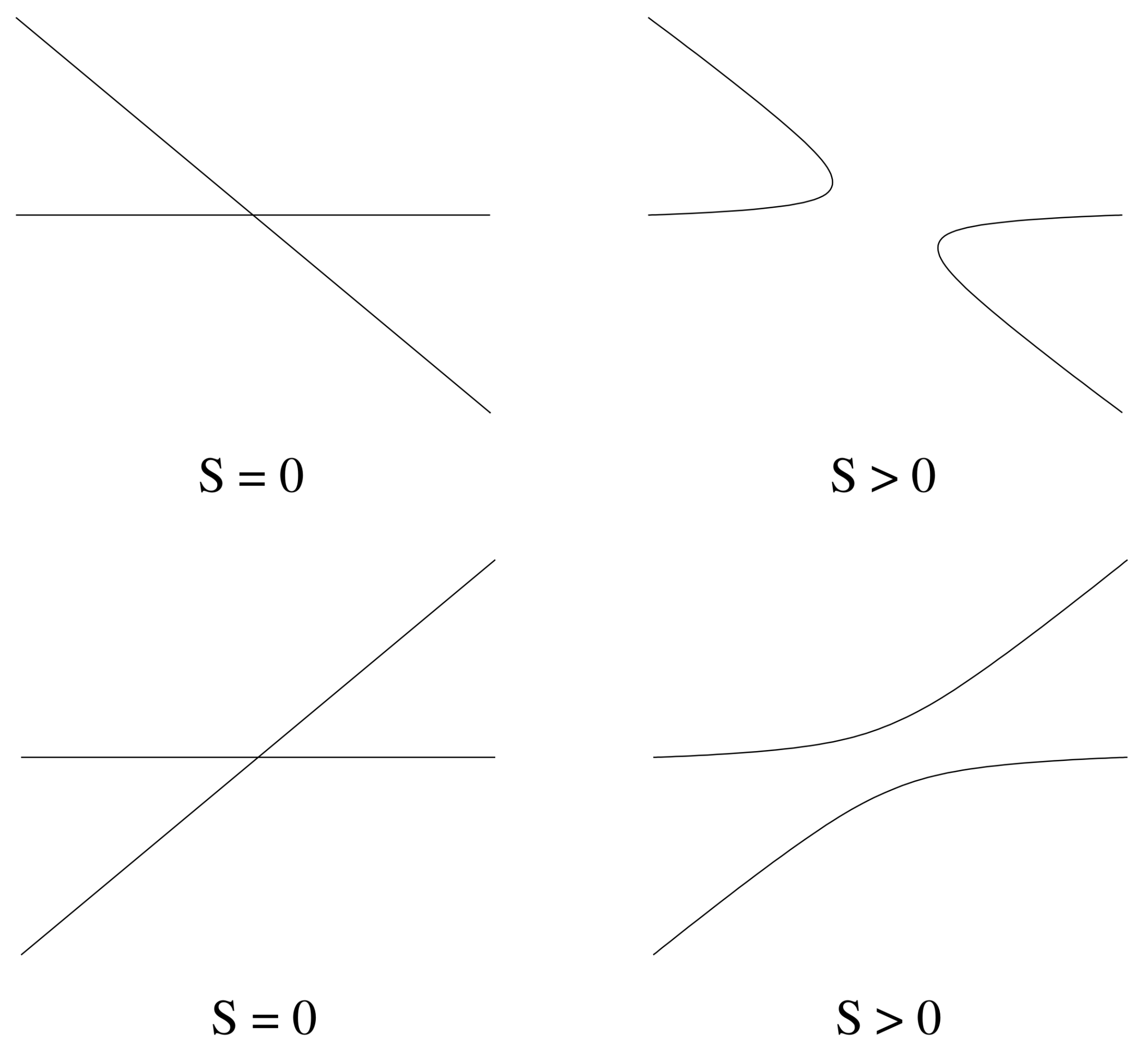 Viruses 10 00195 g006