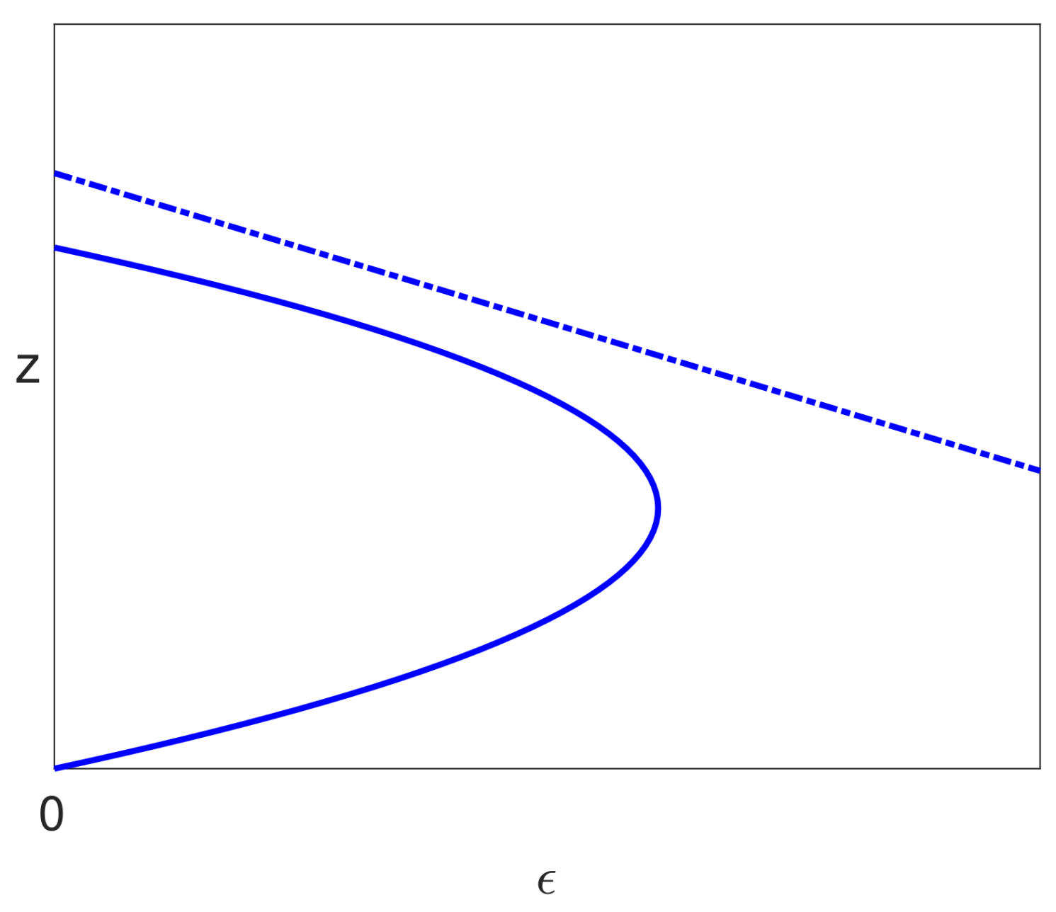 Viruses 10 00195 g008