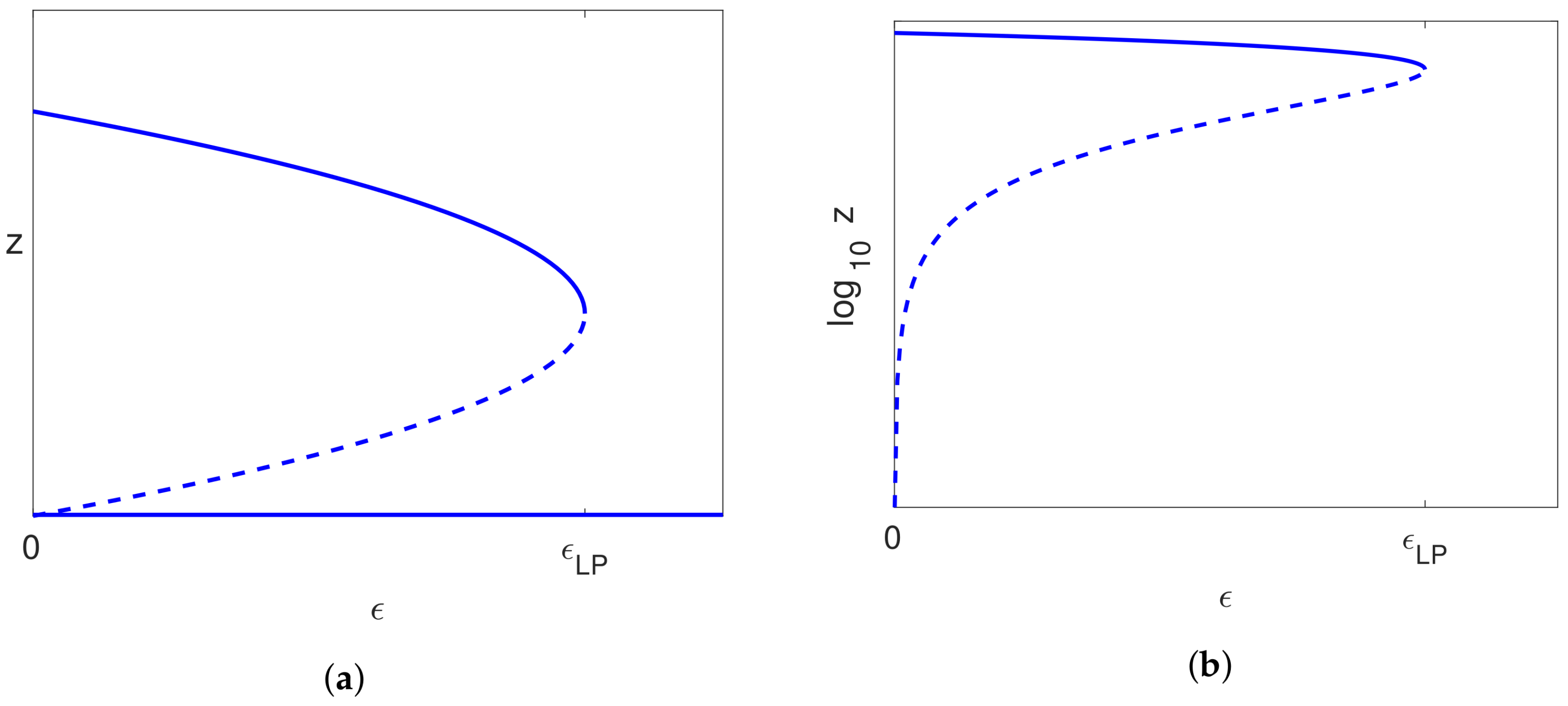 Viruses 10 00195 g009