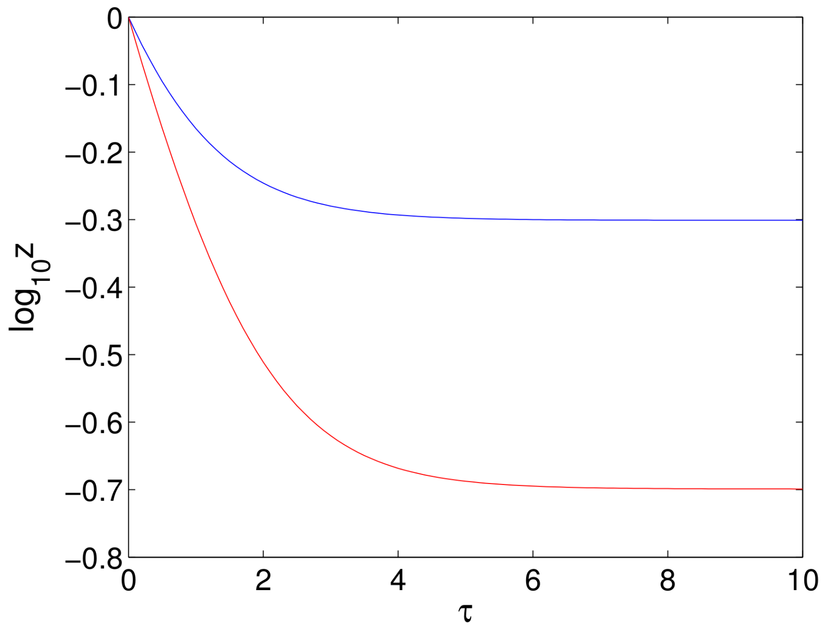 Viruses 10 00195 g011