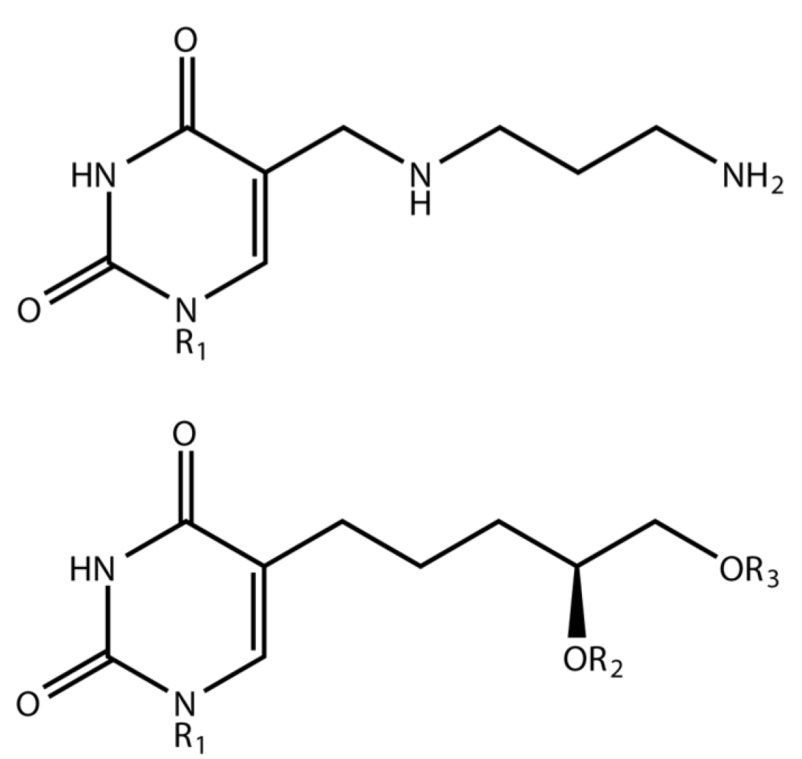 Viruses 10 00217 g001 Viruses 10 00217 g001