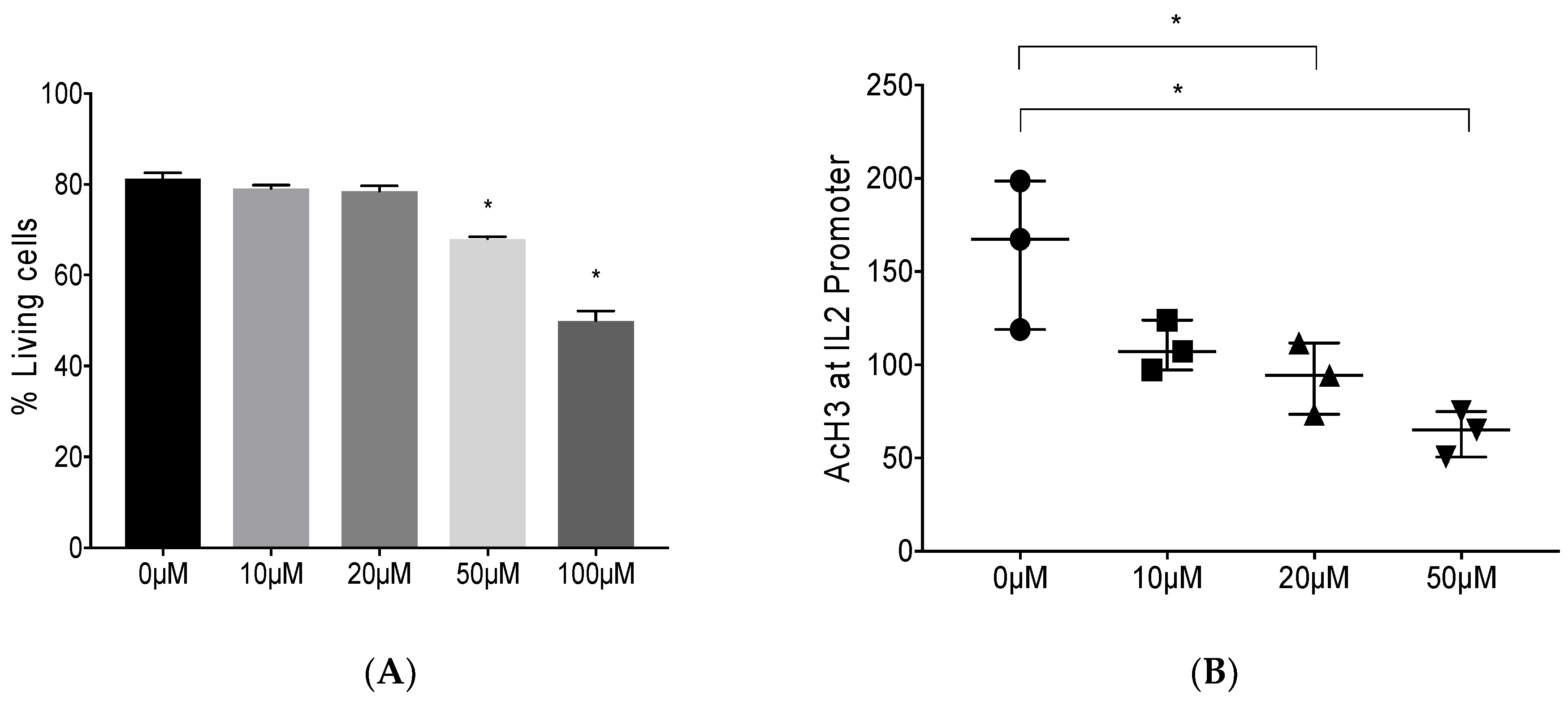 Viruses 10 00287 g001 Viruses 10 00287 g001