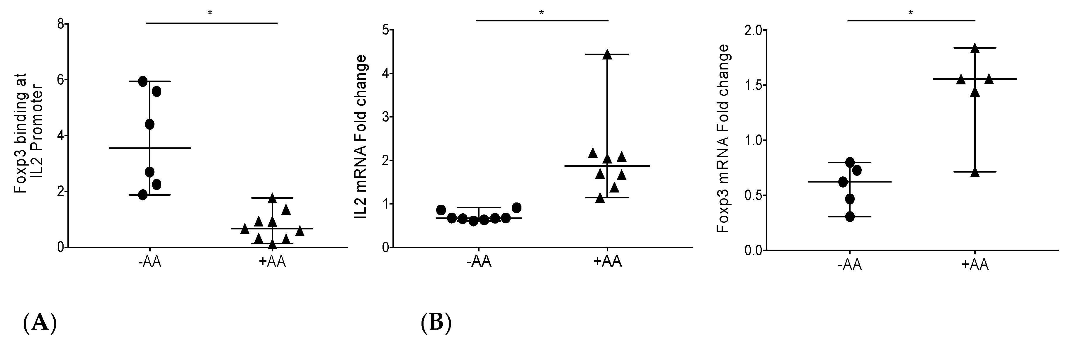 Viruses 10 00287 g002 Viruses 10 00287 g002