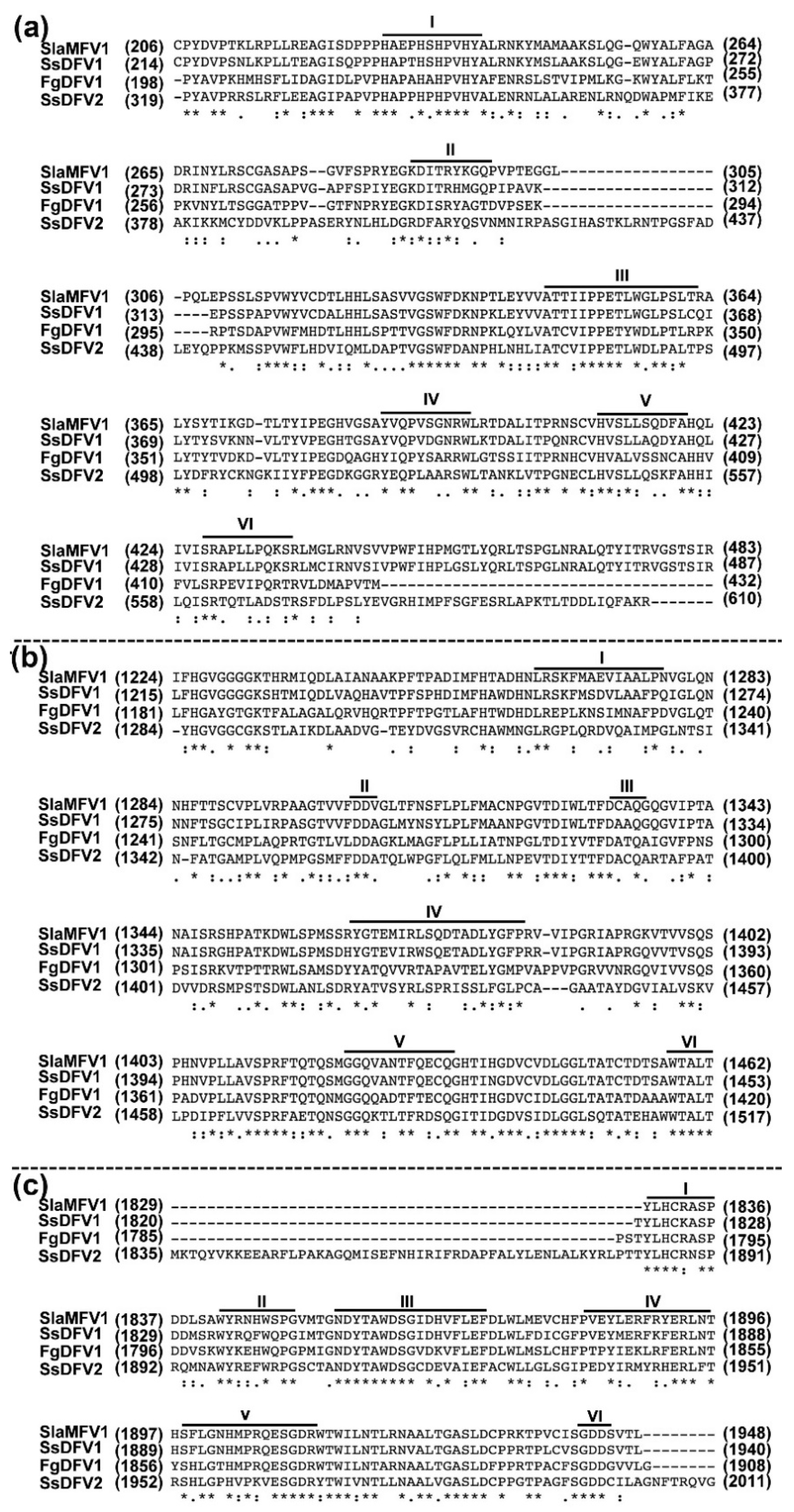 Viruses 10 00295 g004 550