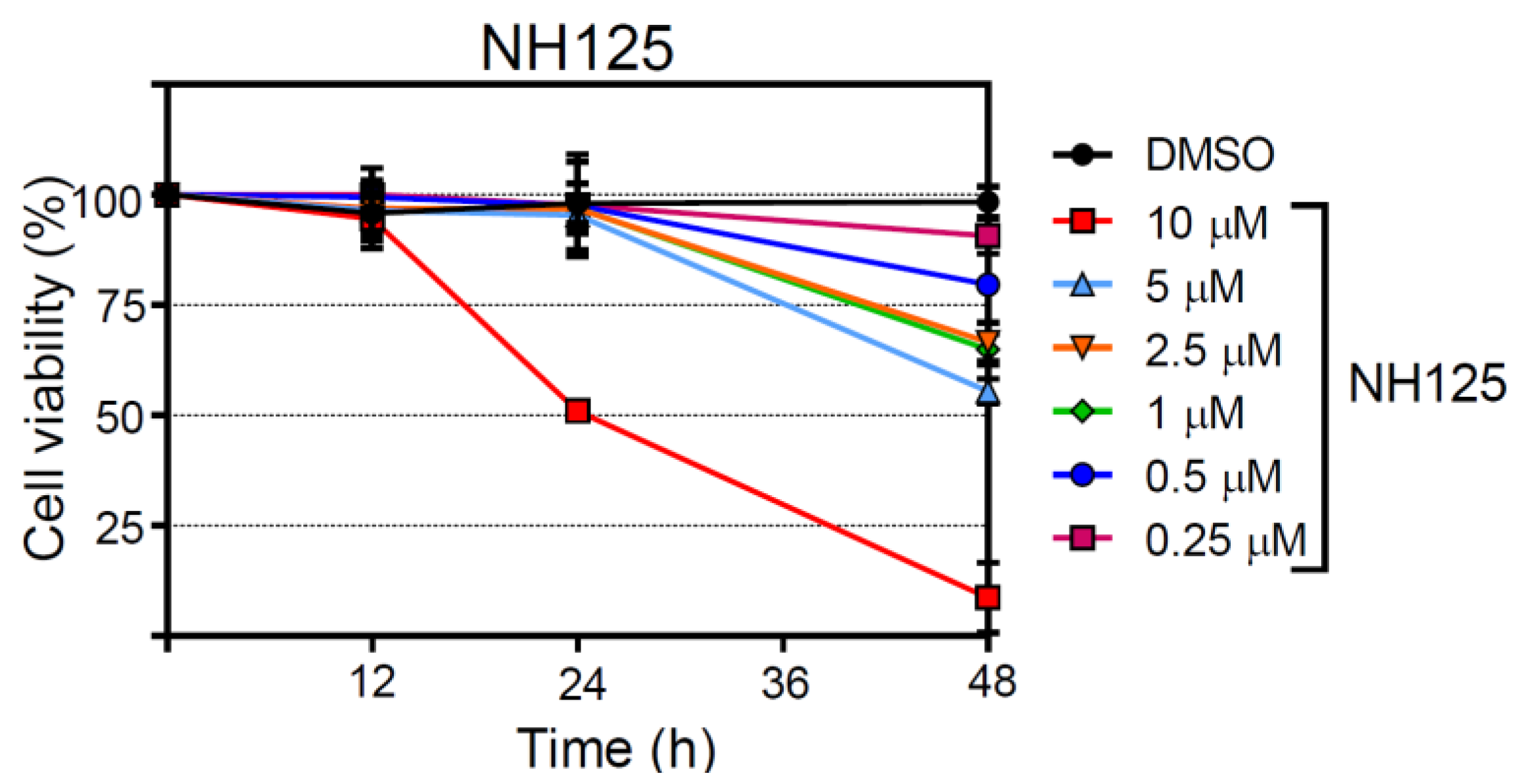 Viruses 10 00306 g006