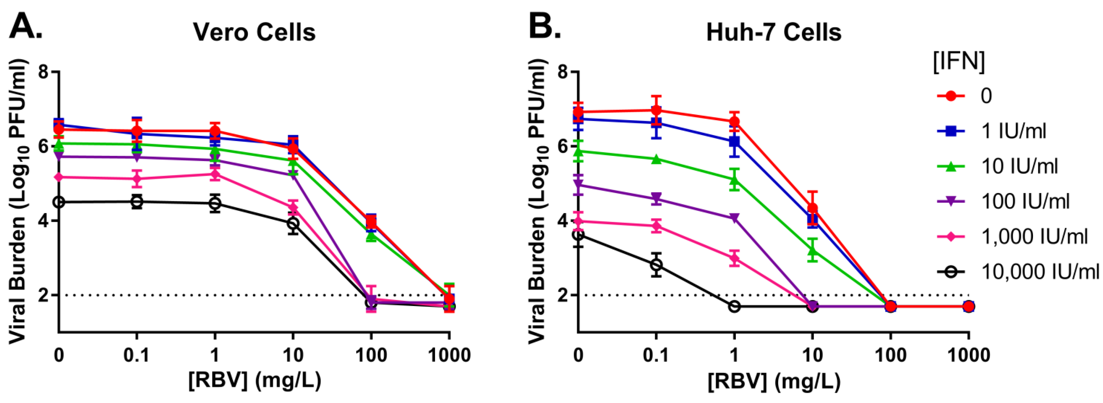 Viruses 10 00317 g001 Viruses 10 00317 g001