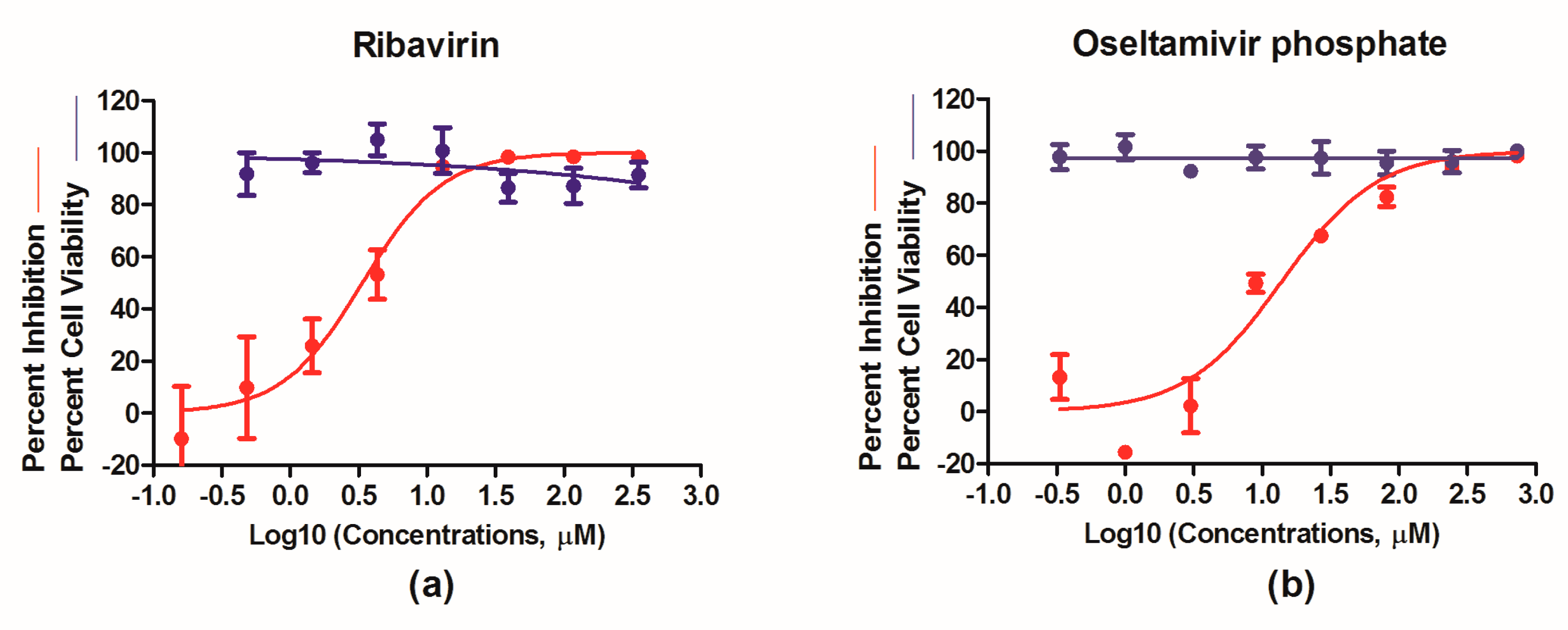 Viruses 10 00325 g004 Viruses 10 00325 g004