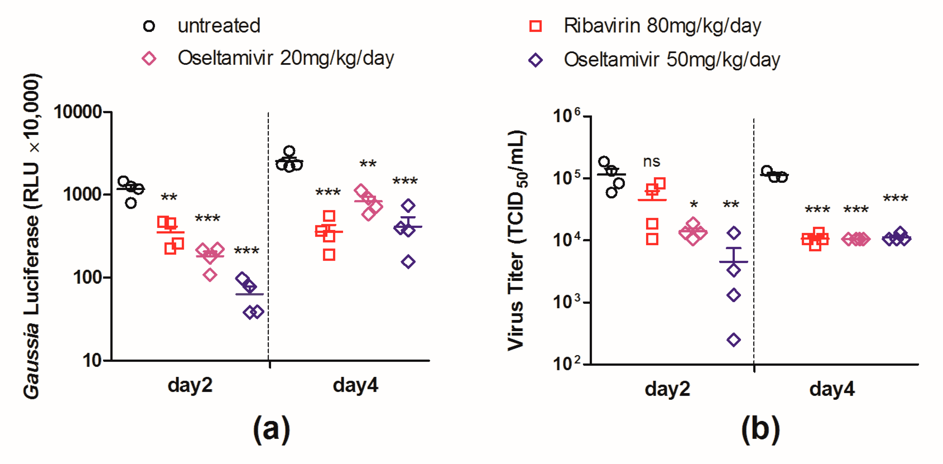 Viruses 10 00325 g005 Viruses 10 00325 g005