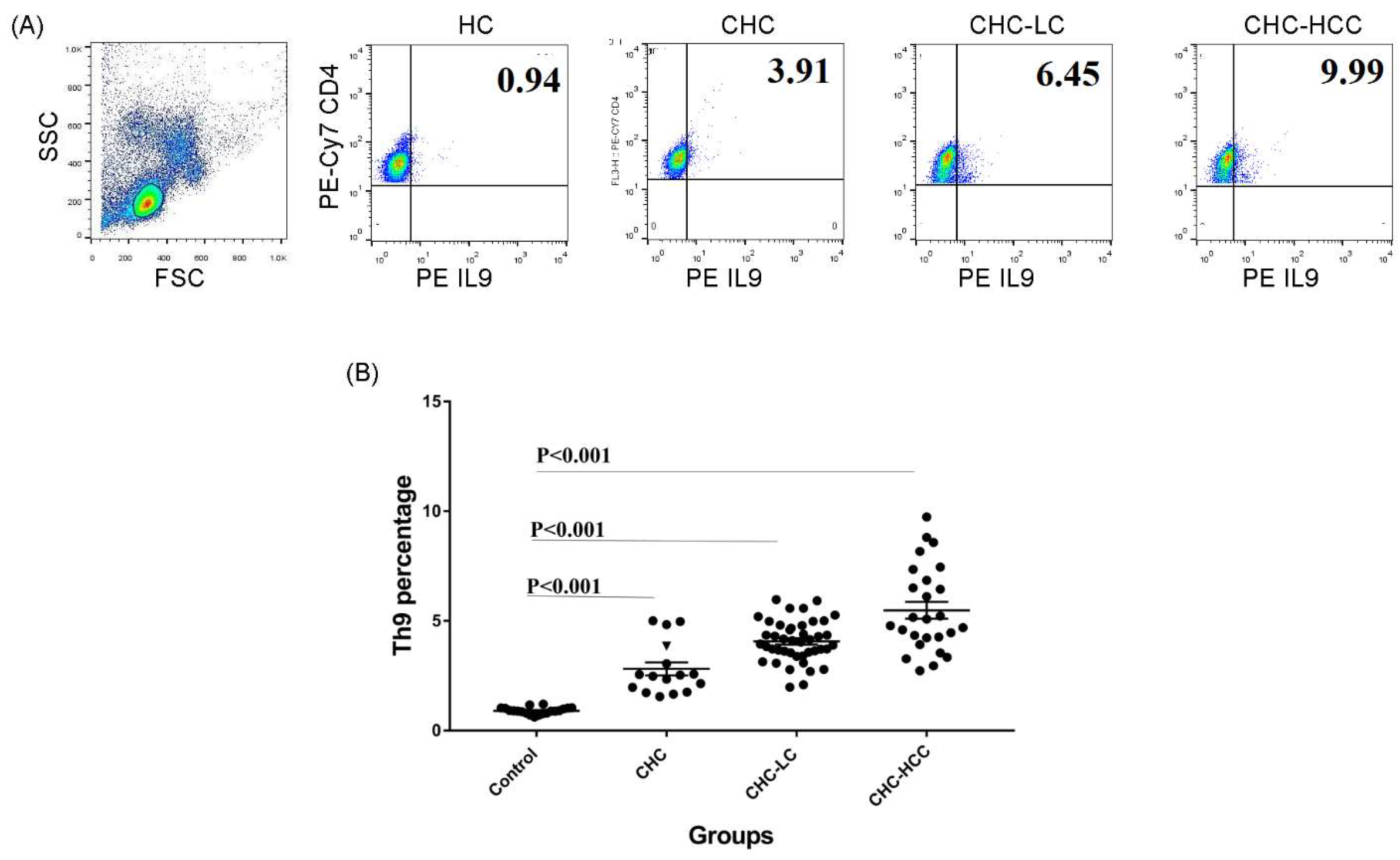 Viruses 10 00341 g001 Viruses 10 00341 g001