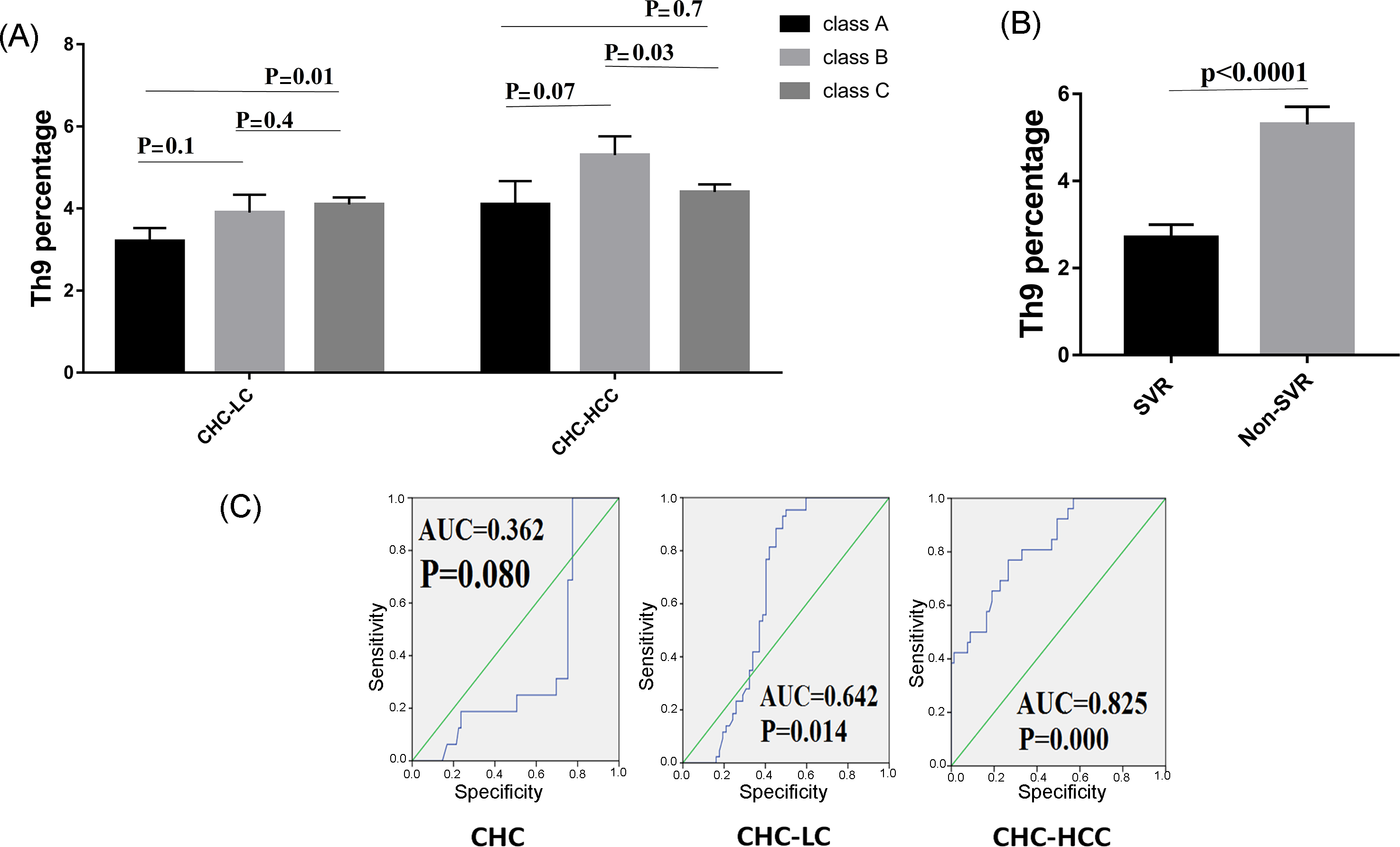 Viruses 10 00341 g003 Viruses 10 00341 g003