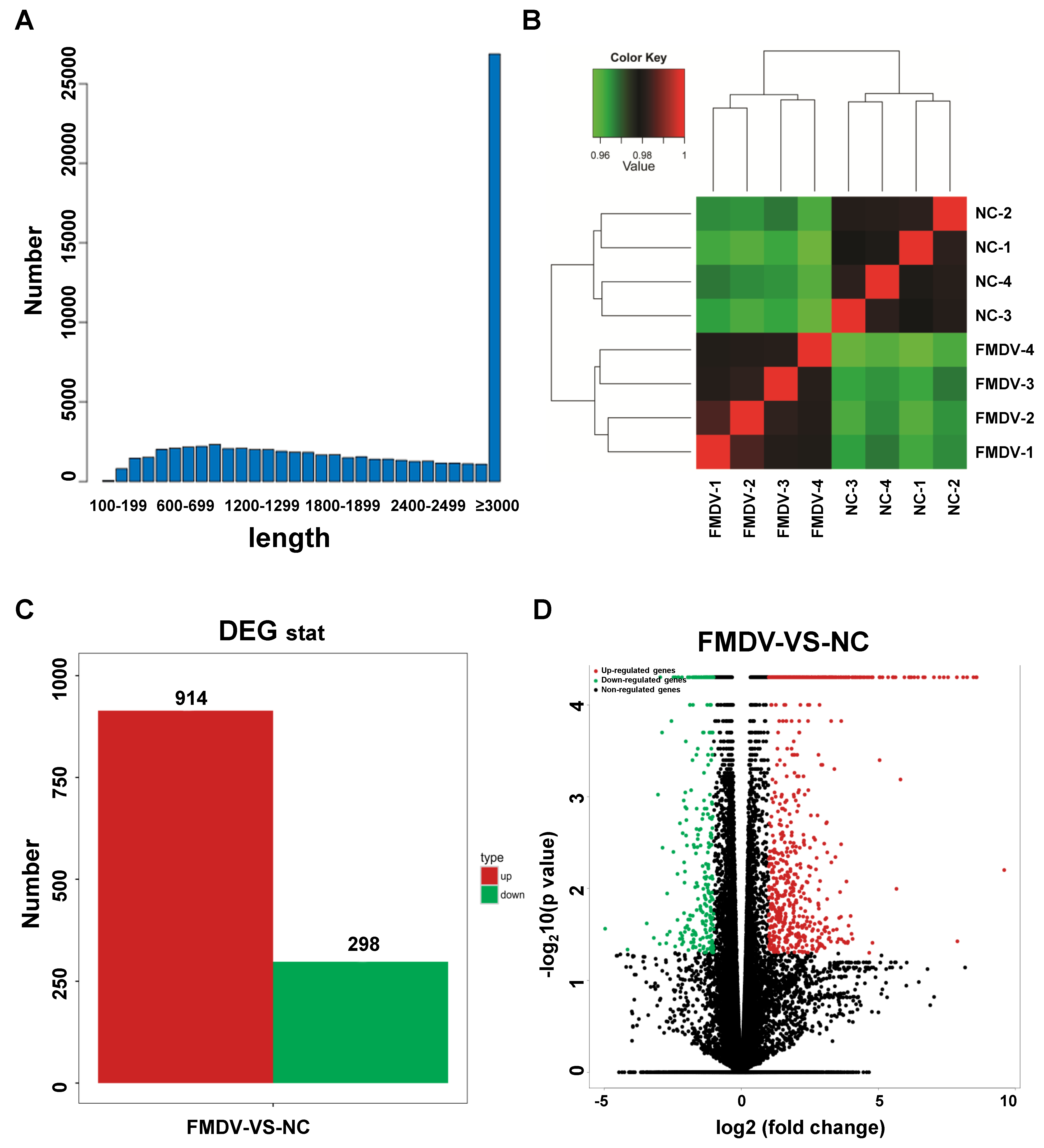 Viruses 10 00364 g001 Viruses 10 00364 g001