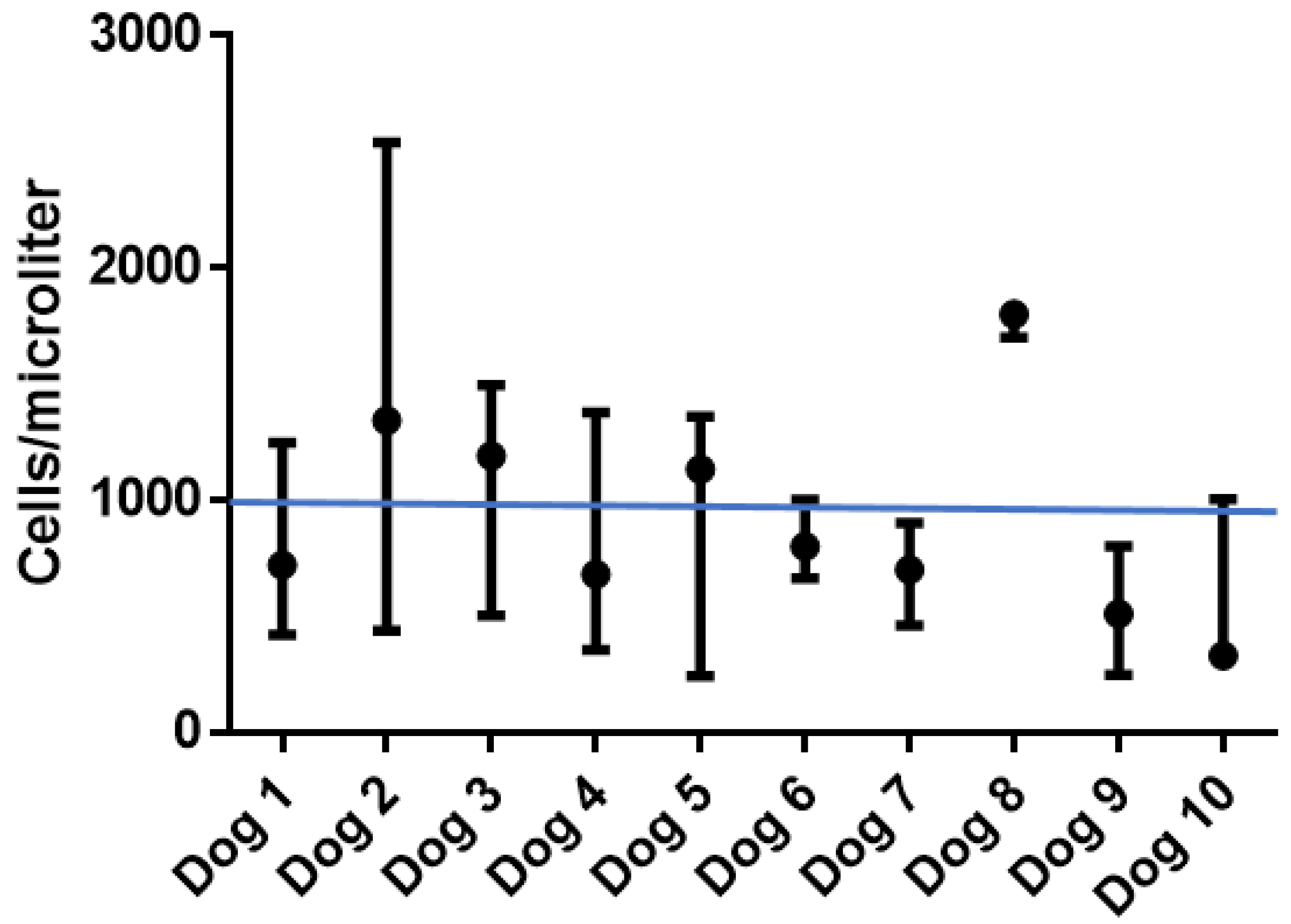 Viruses 10 00398 g004 Viruses 10 00398 g004