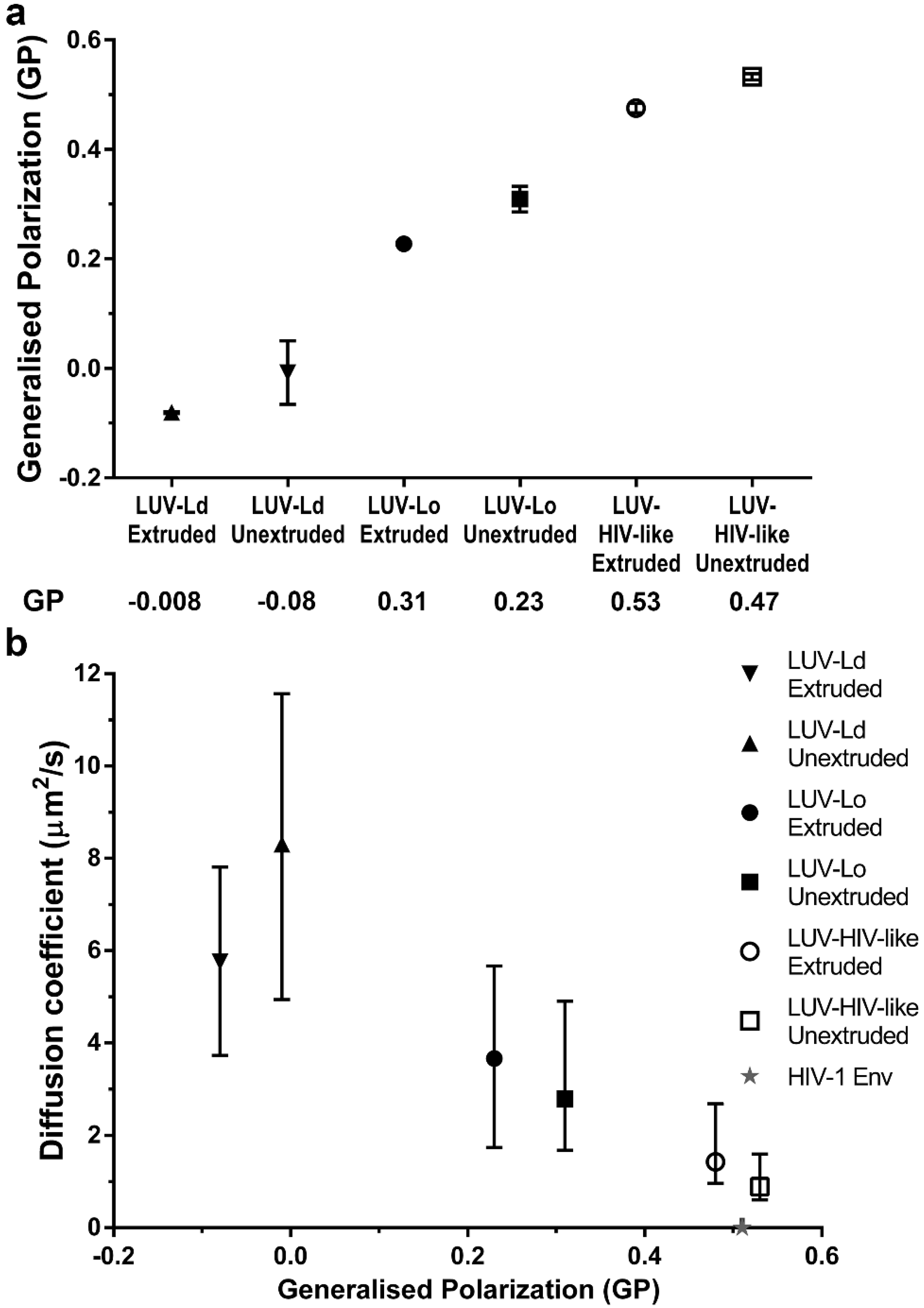 Viruses 10 00415 g003