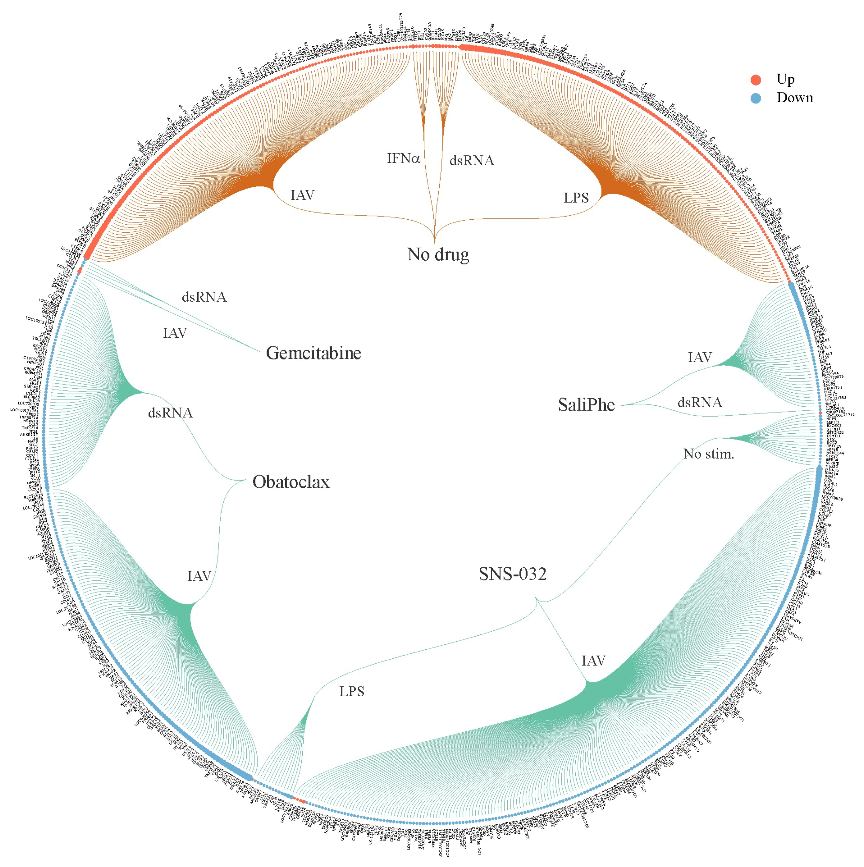 Viruses 10 00423 g003