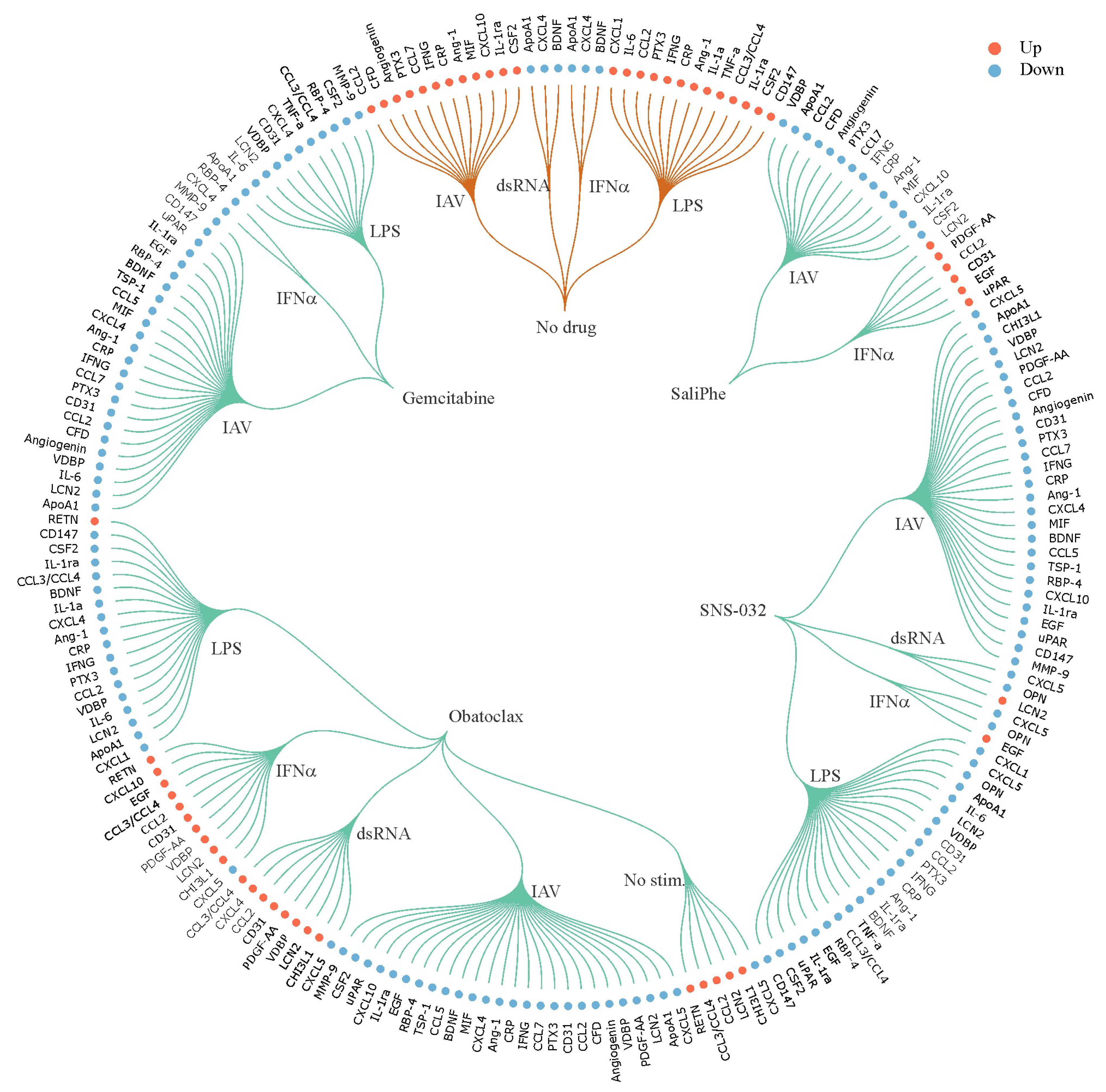 Viruses 10 00423 g004