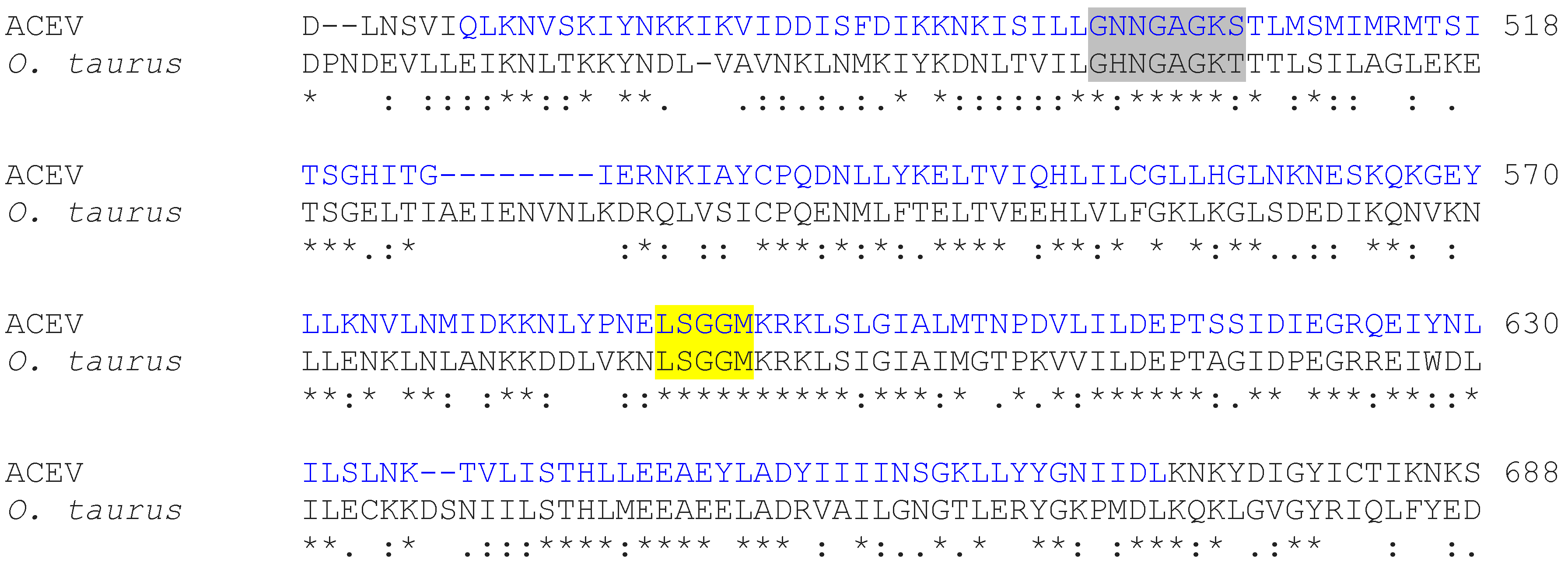 Viruses 10 00456 g006