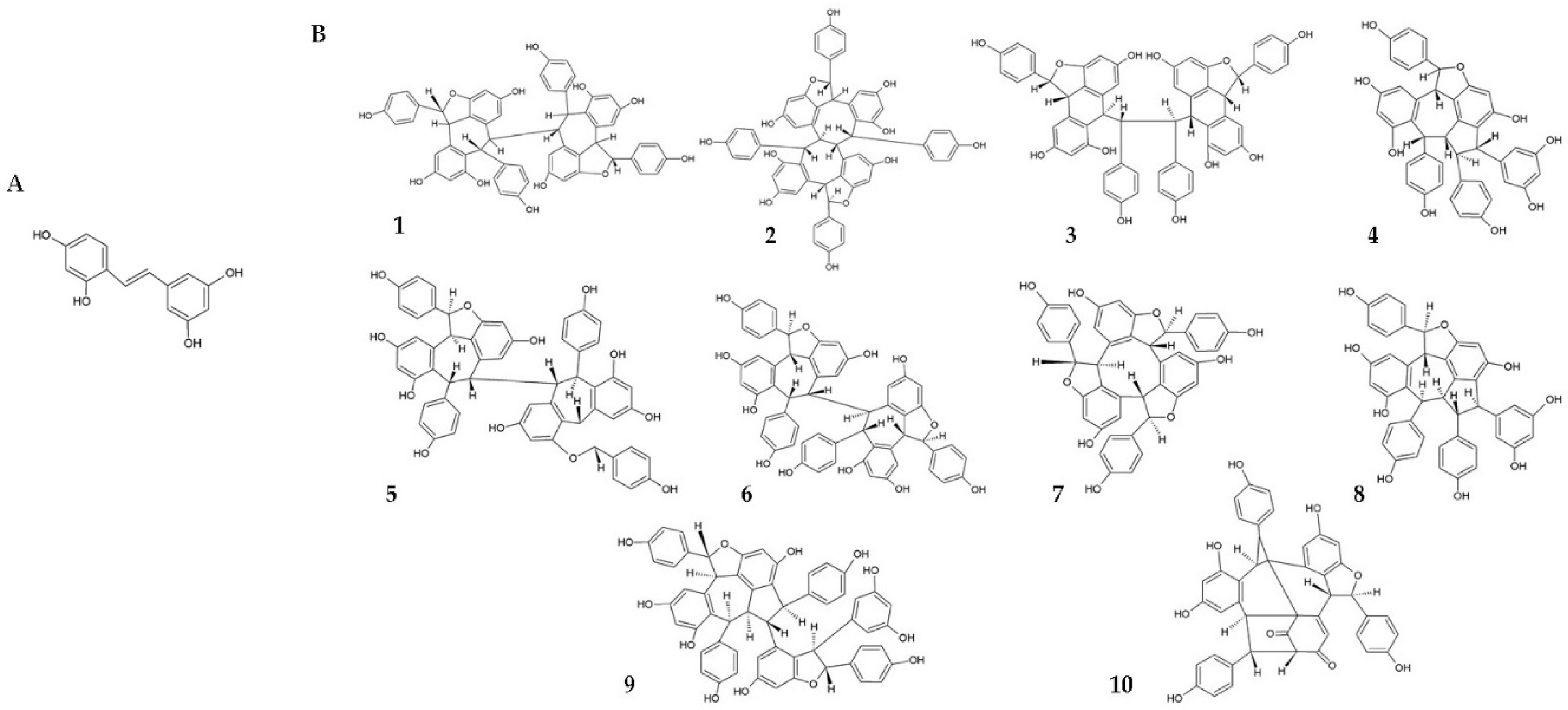 Viruses 10 00473 g002 Viruses 10 00473 g002