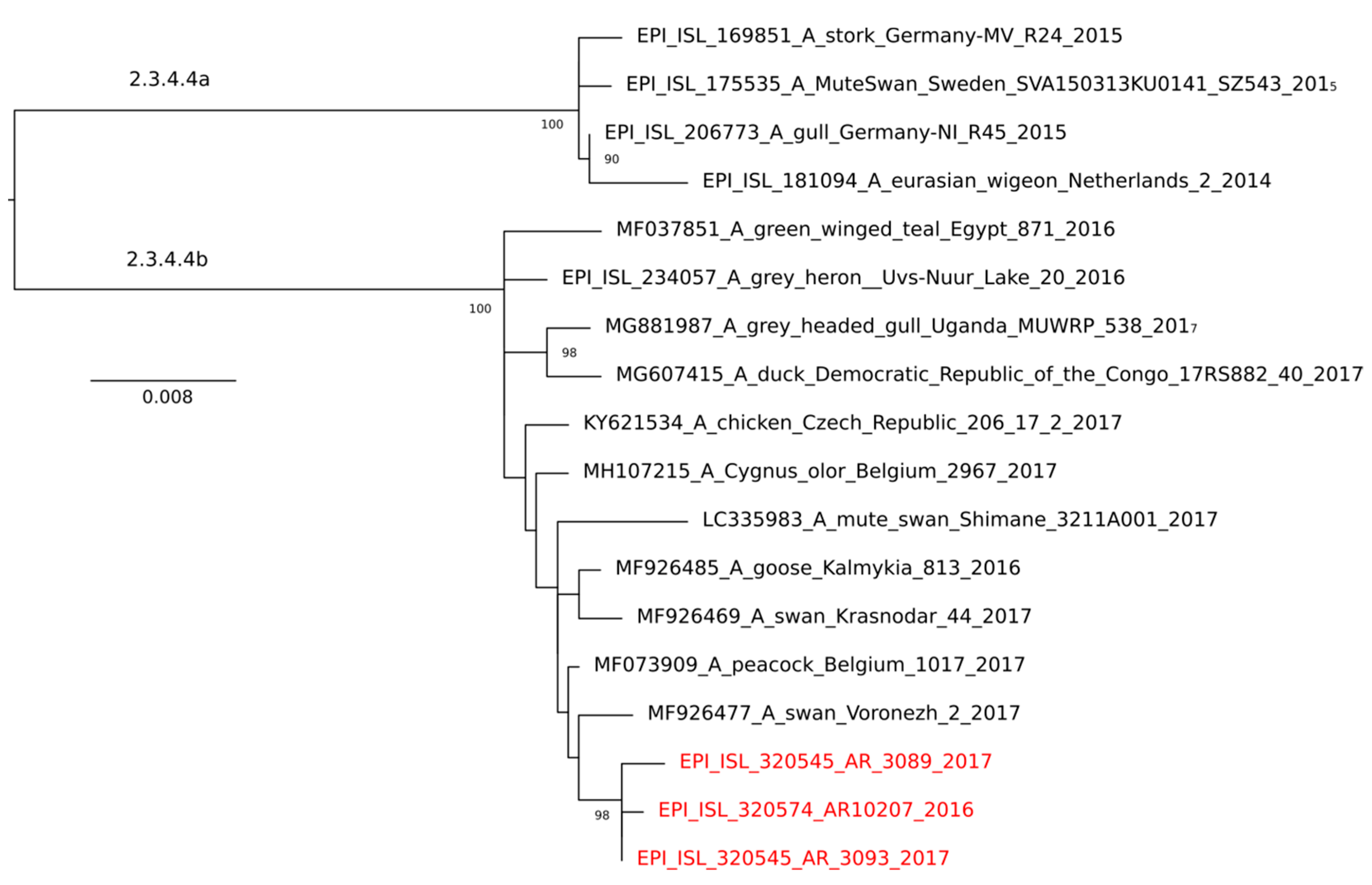 Viruses 10 00478 g001