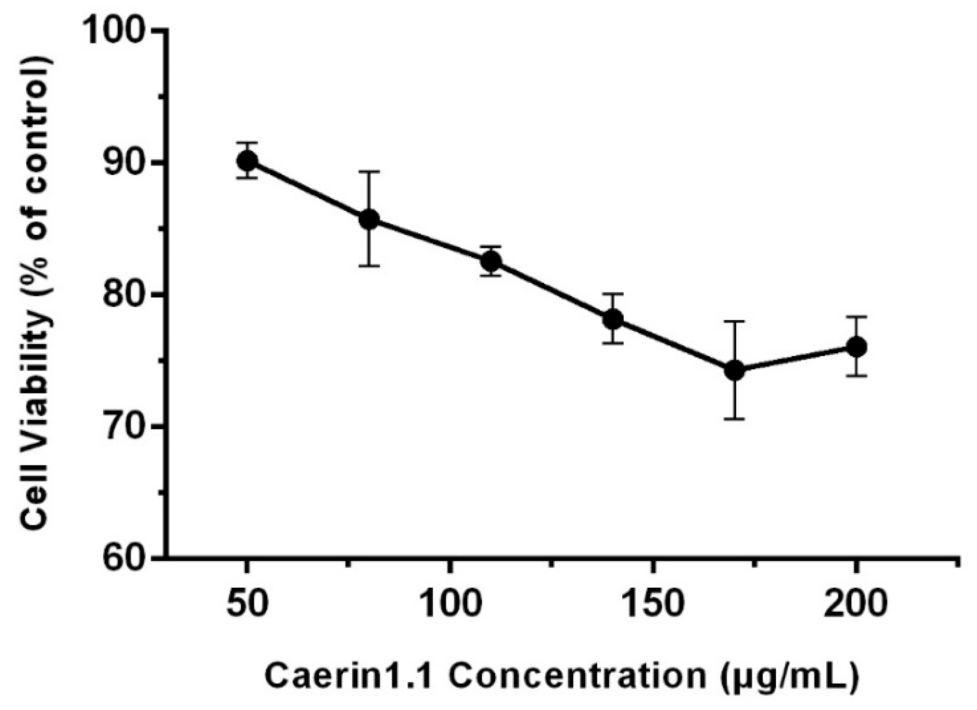Viruses 10 00507 g001 Viruses 10 00507 g001