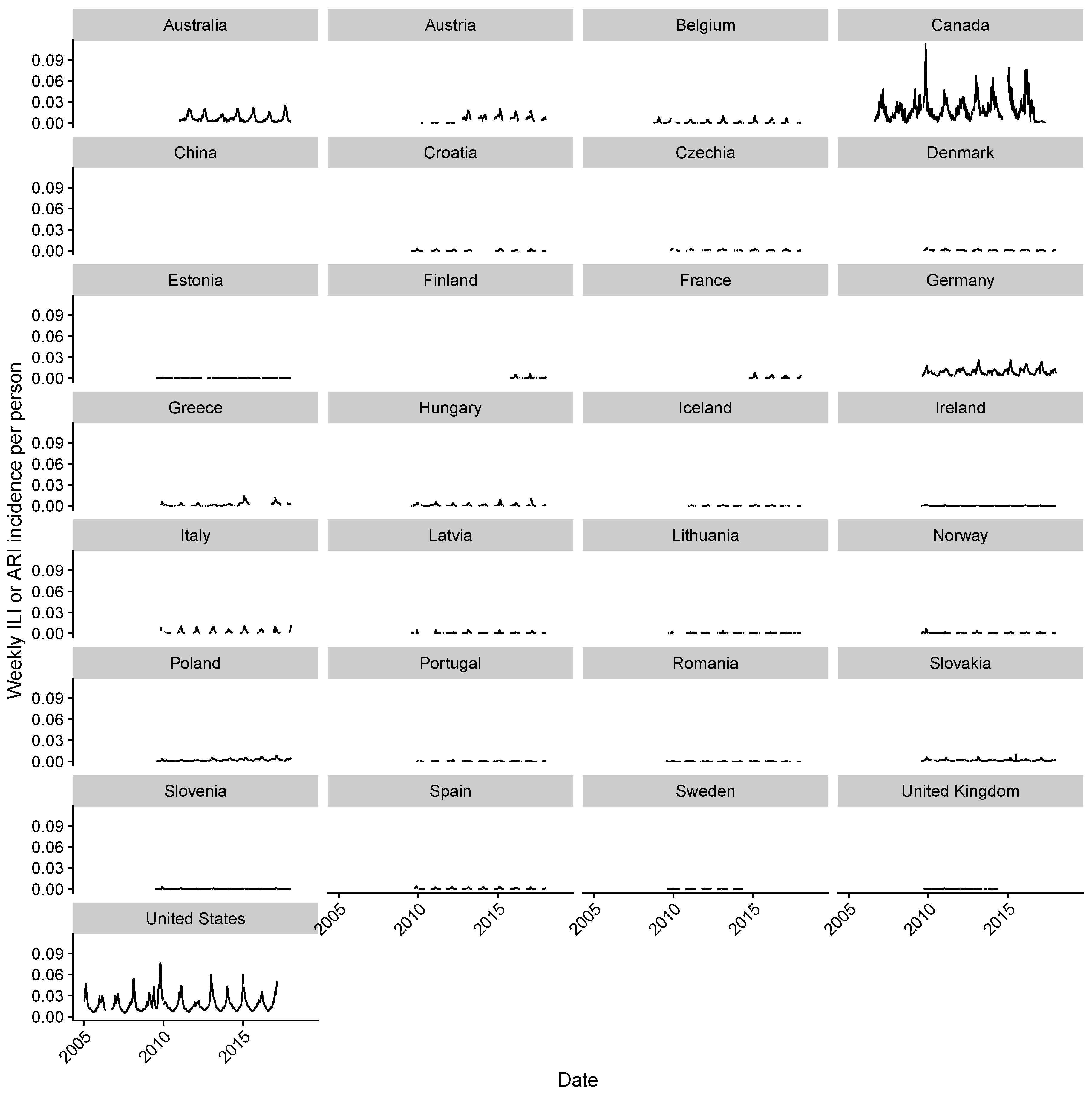 Viruses 10 00509 g0a18