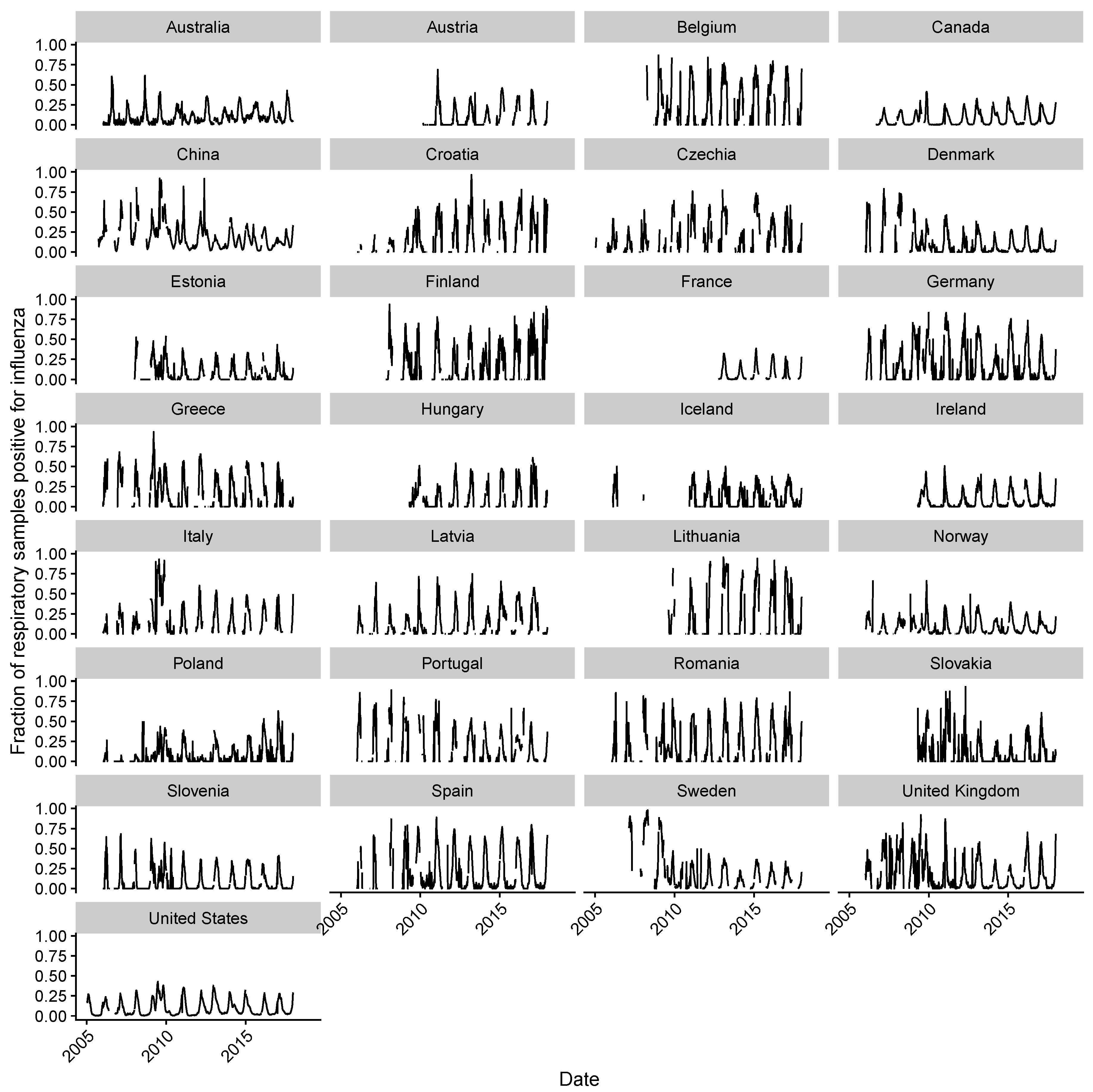 Viruses 10 00509 g0a19
