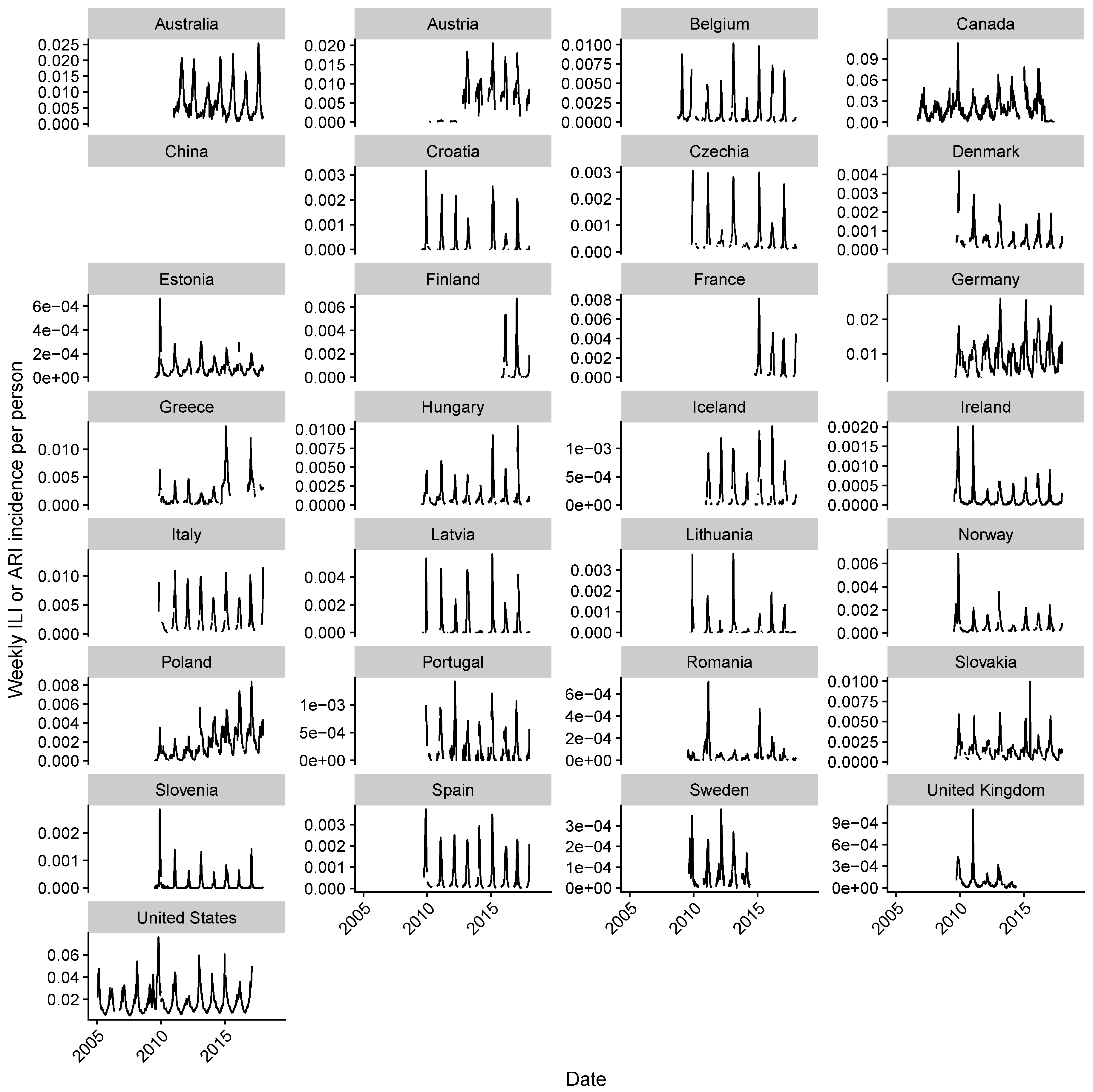 Viruses 10 00509 g0a7