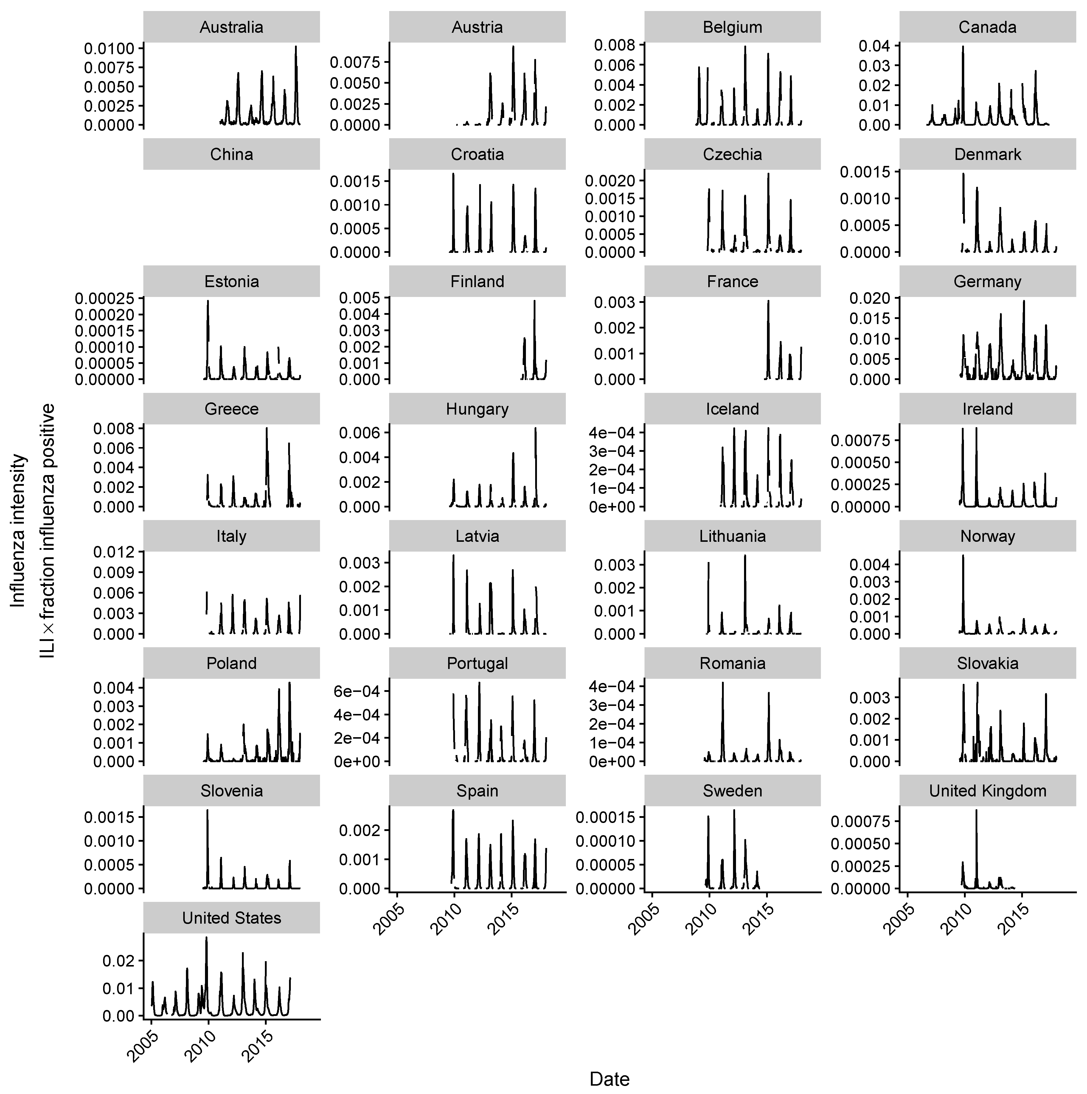 Viruses 10 00509 g0a9