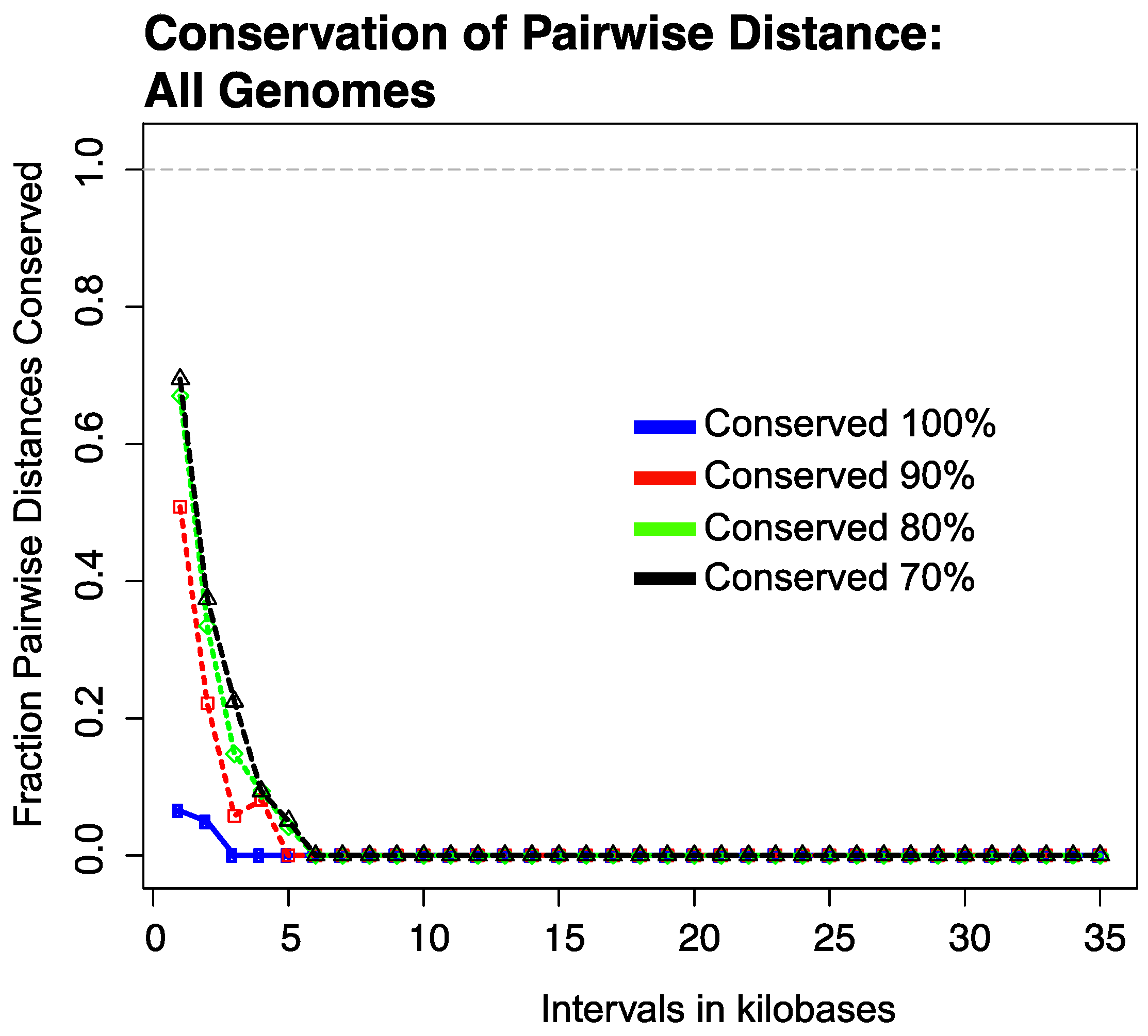 Viruses 10 00576 g002 Viruses 10 00576 g002