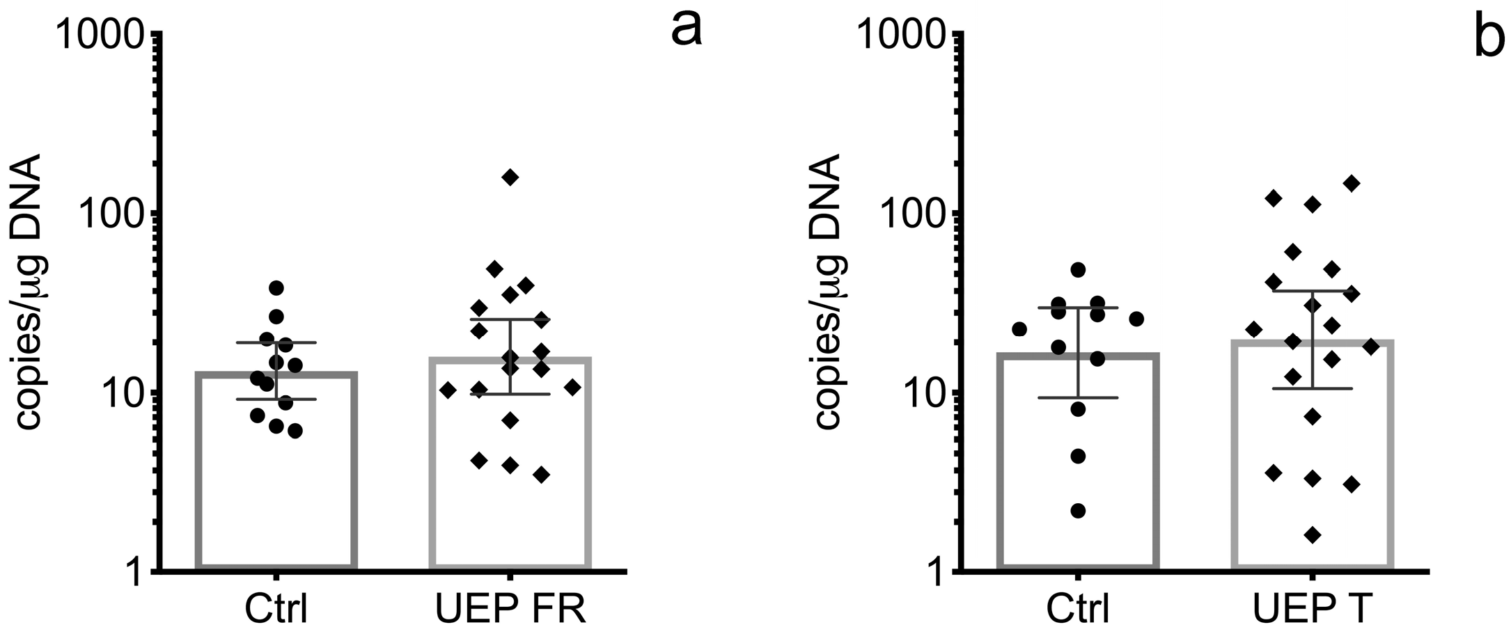 Viruses 10 00582 g001 Viruses 10 00582 g001