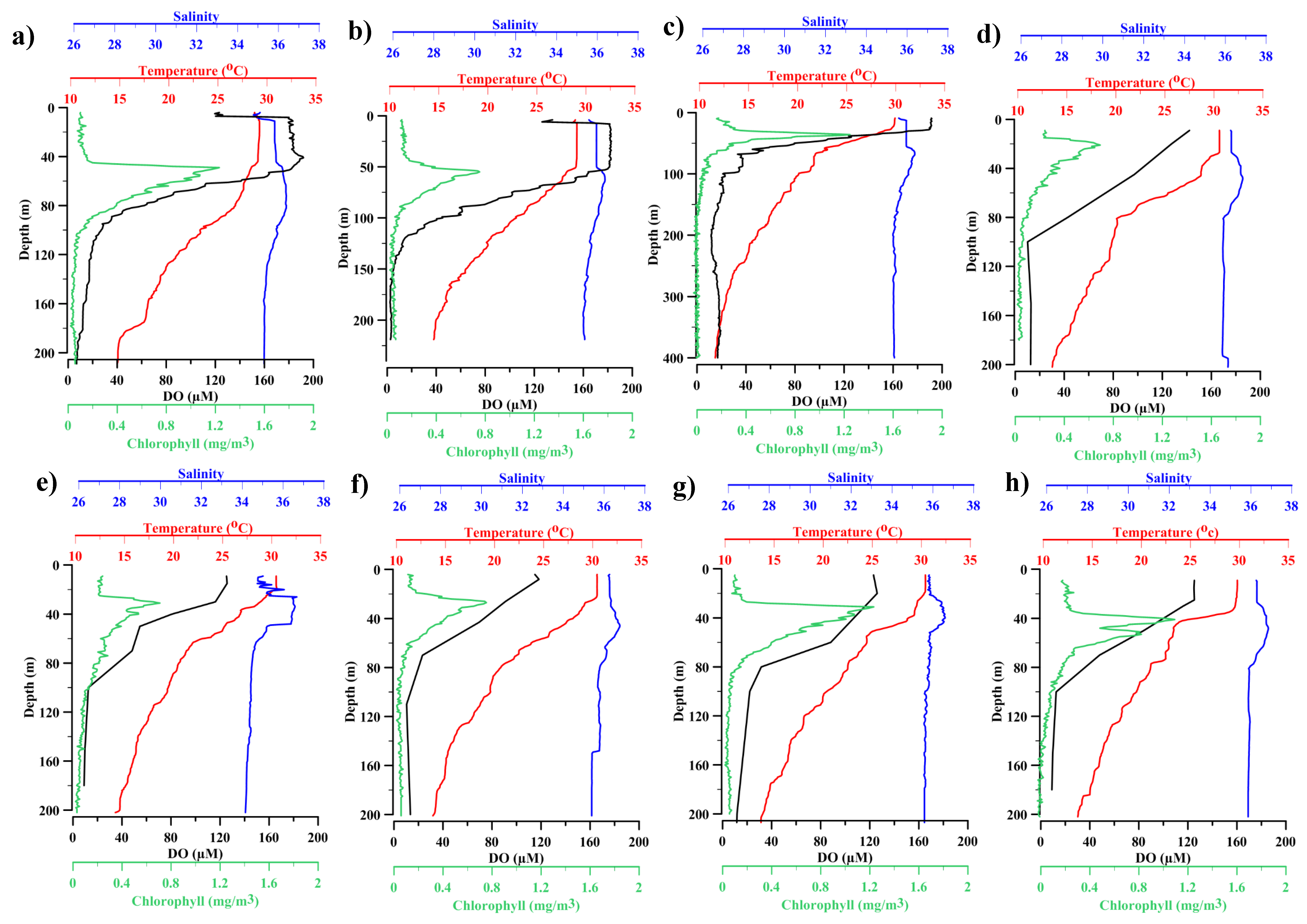 Viruses 10 00588 g002 Viruses 10 00588 g002