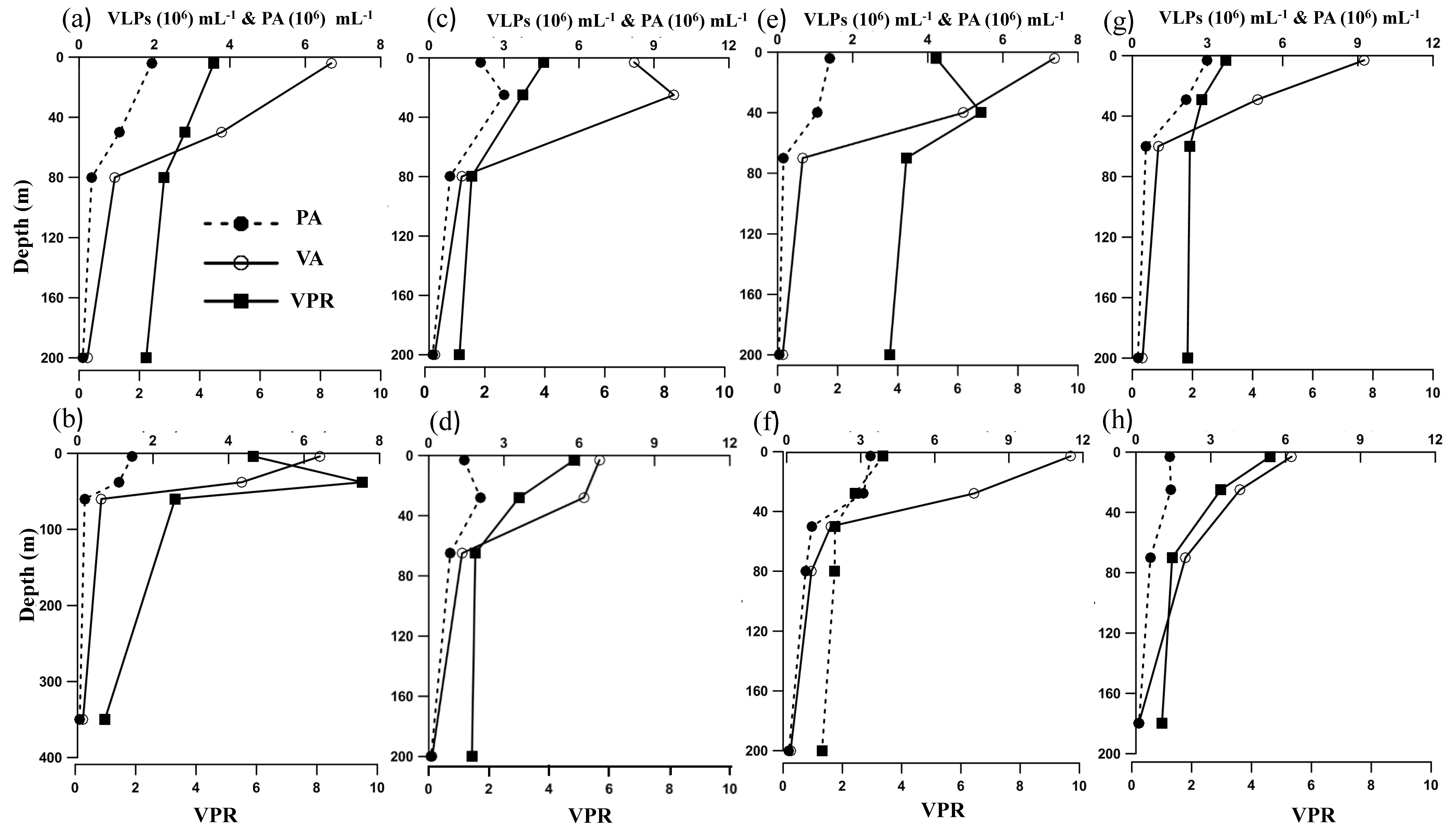 Viruses 10 00588 g003 Viruses 10 00588 g003