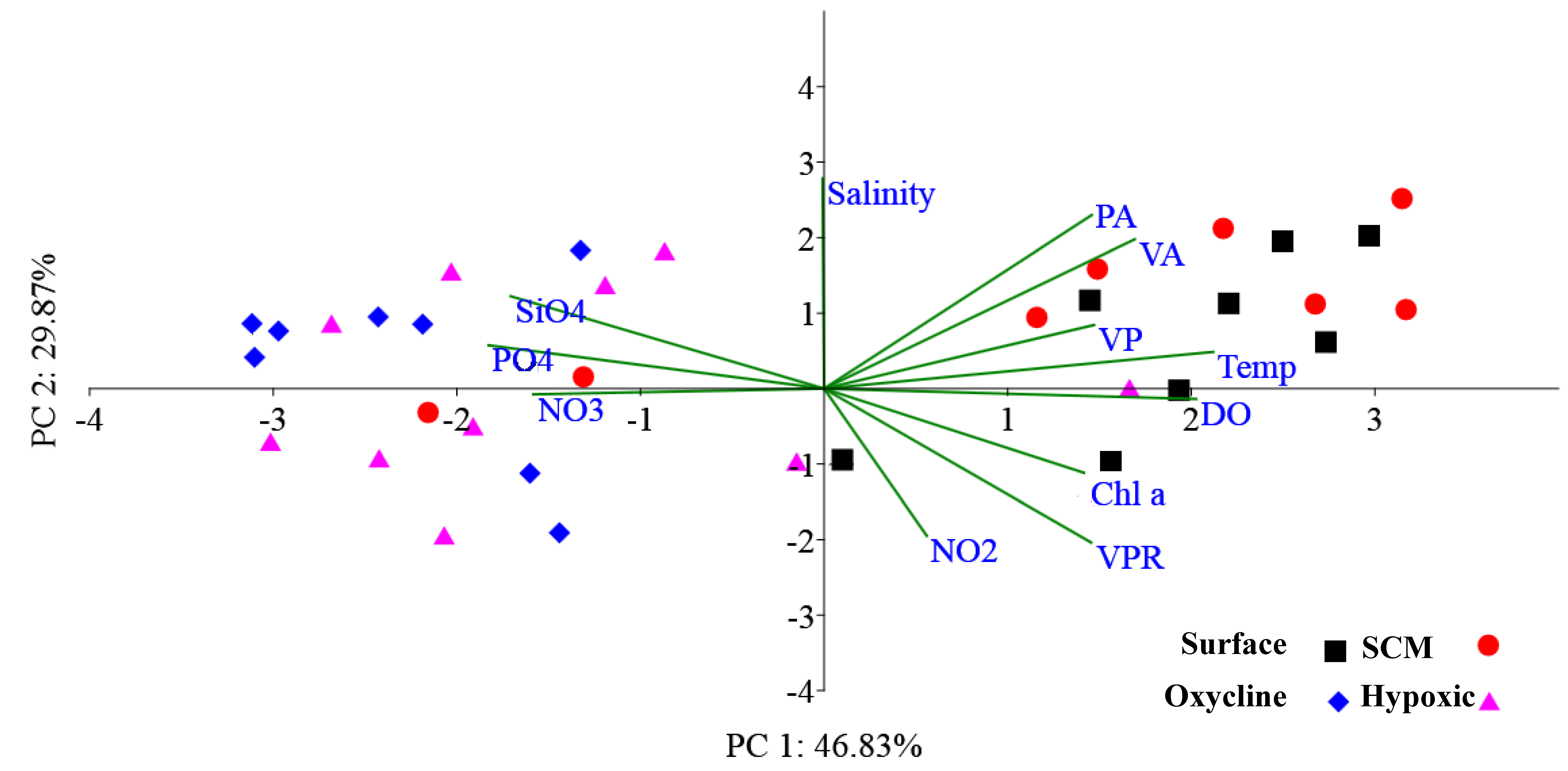 Viruses 10 00588 g004 Viruses 10 00588 g004