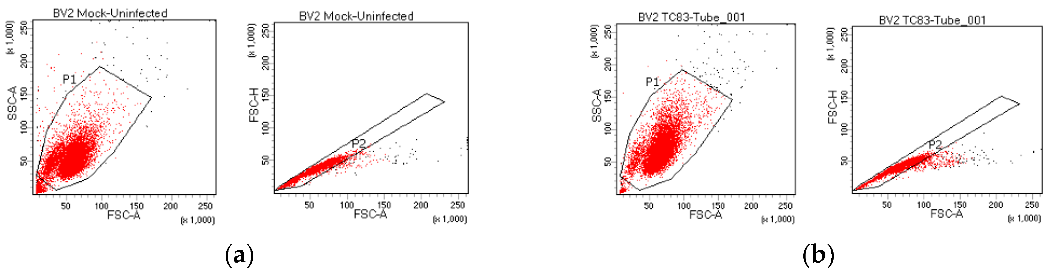 Viruses 10 00606 g0a1