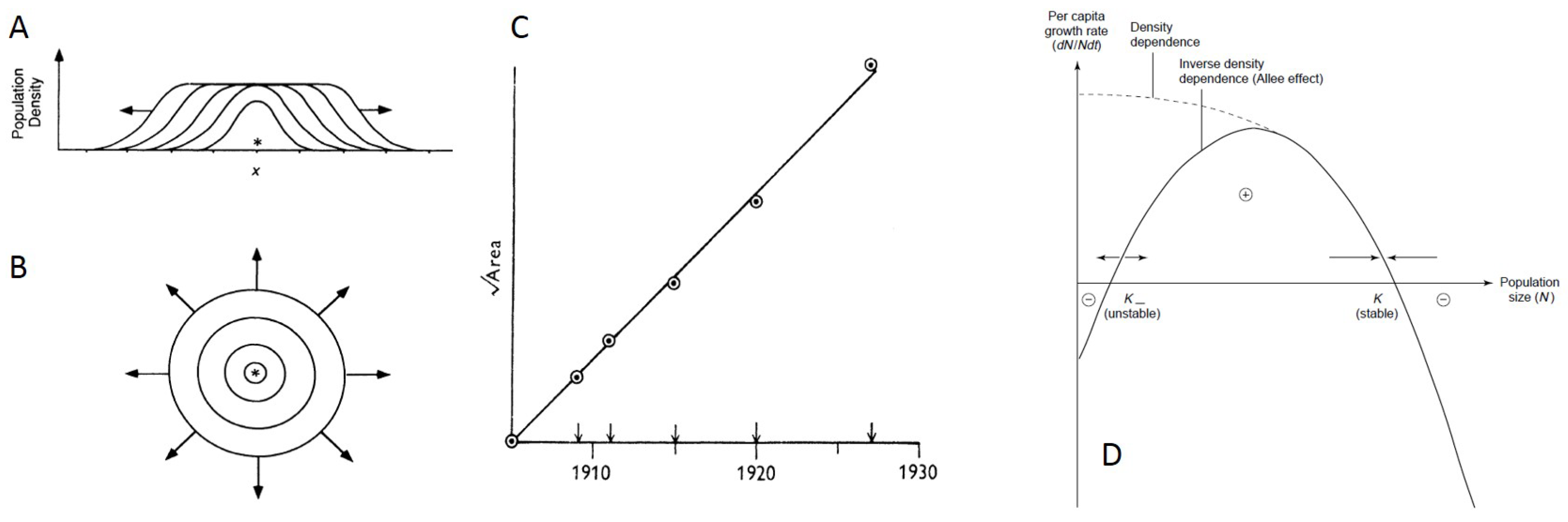 Viruses 10 00627 g003