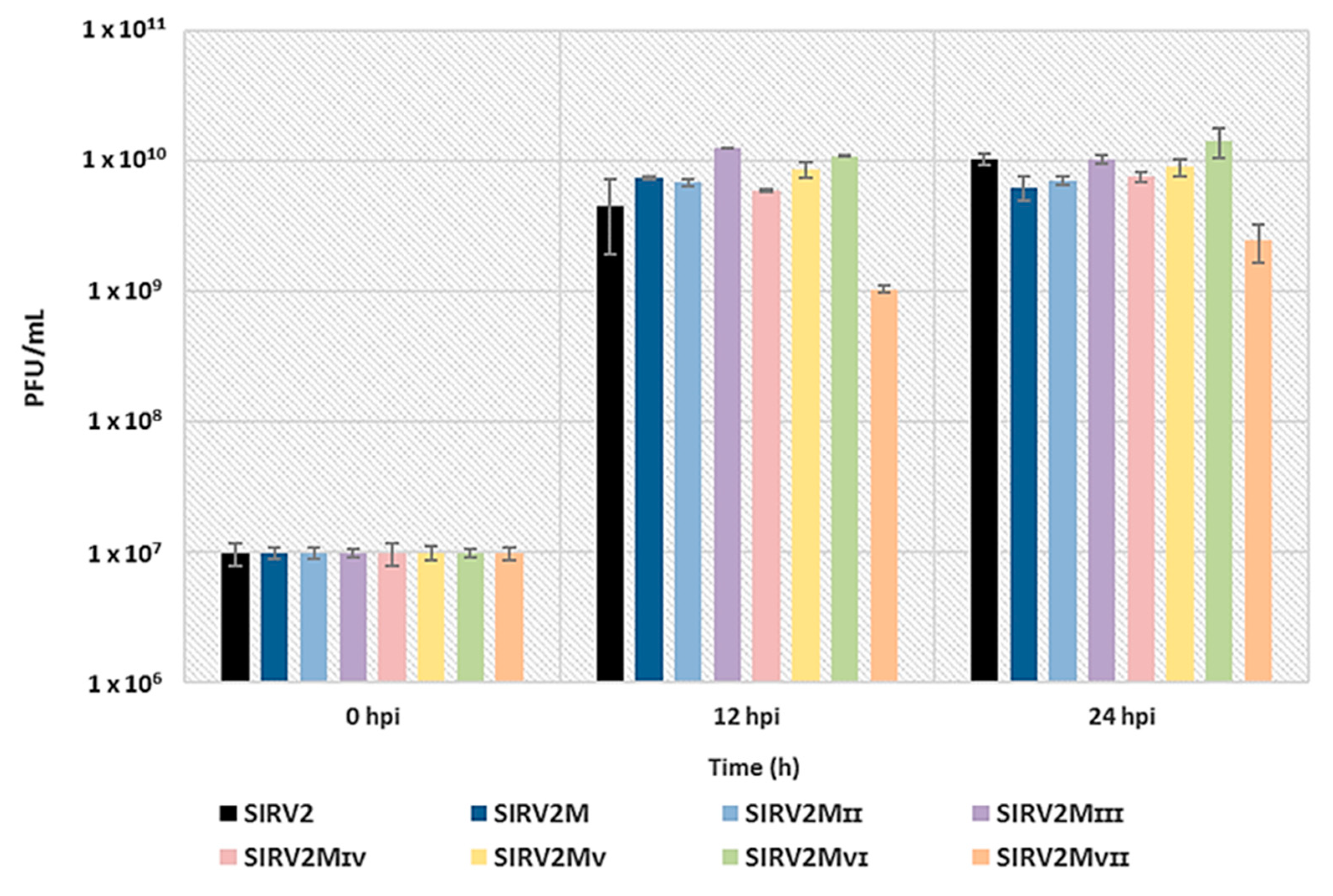 Viruses 10 00695 g007 Viruses 10 00695 g007
