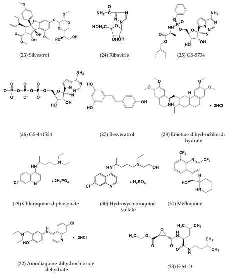 Viruses December 2018 Browse Articles
